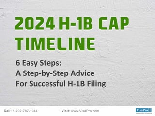 2024 H-1B CAP
TIMELINE
6 Easy Steps:
A Step-by-Step Advice
For Successful H-1B Filing
 