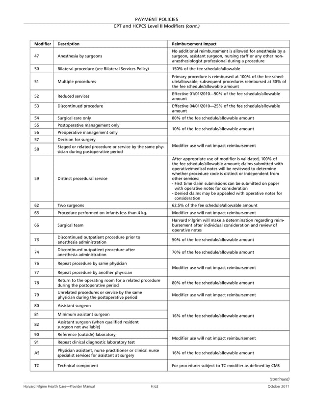 H 1 cpt hcpcs lev ii mods-101511 | PDF