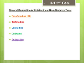 Second Generation Antihistamines (Non- Sedative Type)
 Fexofenadine HCl,
 Terfenadine
 Loratadine
 Cetirizine
 Acrivastine
H-1 2nd Gen.14
 