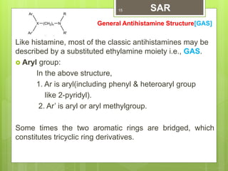 Like histamine, most of the classic antihistamines may be
described by a substituted ethylamine moiety i.e., GAS.
 Aryl group:
In the above structure,
1. Ar is aryl(including phenyl & heteroaryl group
like 2-pyridyl).
2. Ar’ is aryl or aryl methylgroup.
Some times the two aromatic rings are bridged, which
constitutes tricyclic ring derivatives.
General Antihistamine Structure[GAS]
SAR15
 
