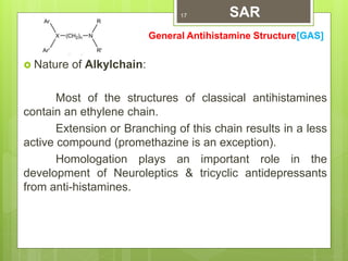  Nature of Alkylchain:
Most of the structures of classical antihistamines
contain an ethylene chain.
Extension or Branching of this chain results in a less
active compound (promethazine is an exception).
Homologation plays an important role in the
development of Neuroleptics & tricyclic antidepressants
from anti-histamines.
General Antihistamine Structure[GAS]
SAR17
 