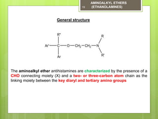 AMINOALKYL ETHERS
(ETHANOLAMINES)
General structure
The aminoalkyl ether antihistamines are characterized by the presence of a
CHO connecting moiety (X) and a two- or three-carbon atom chain as the
linking moiety between the key diaryl and tertiary amino groups
19
 