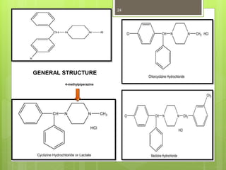 GENERAL STRUCTURE
24
4-methylpiperazine
 
