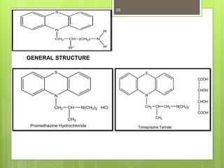 GENERAL STRUCTURE
29
 