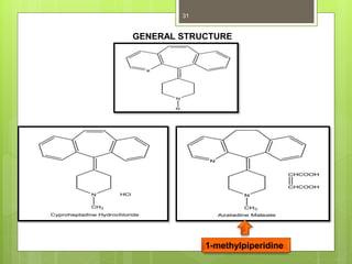 GENERAL STRUCTURE
31
1-methylpiperidine
 