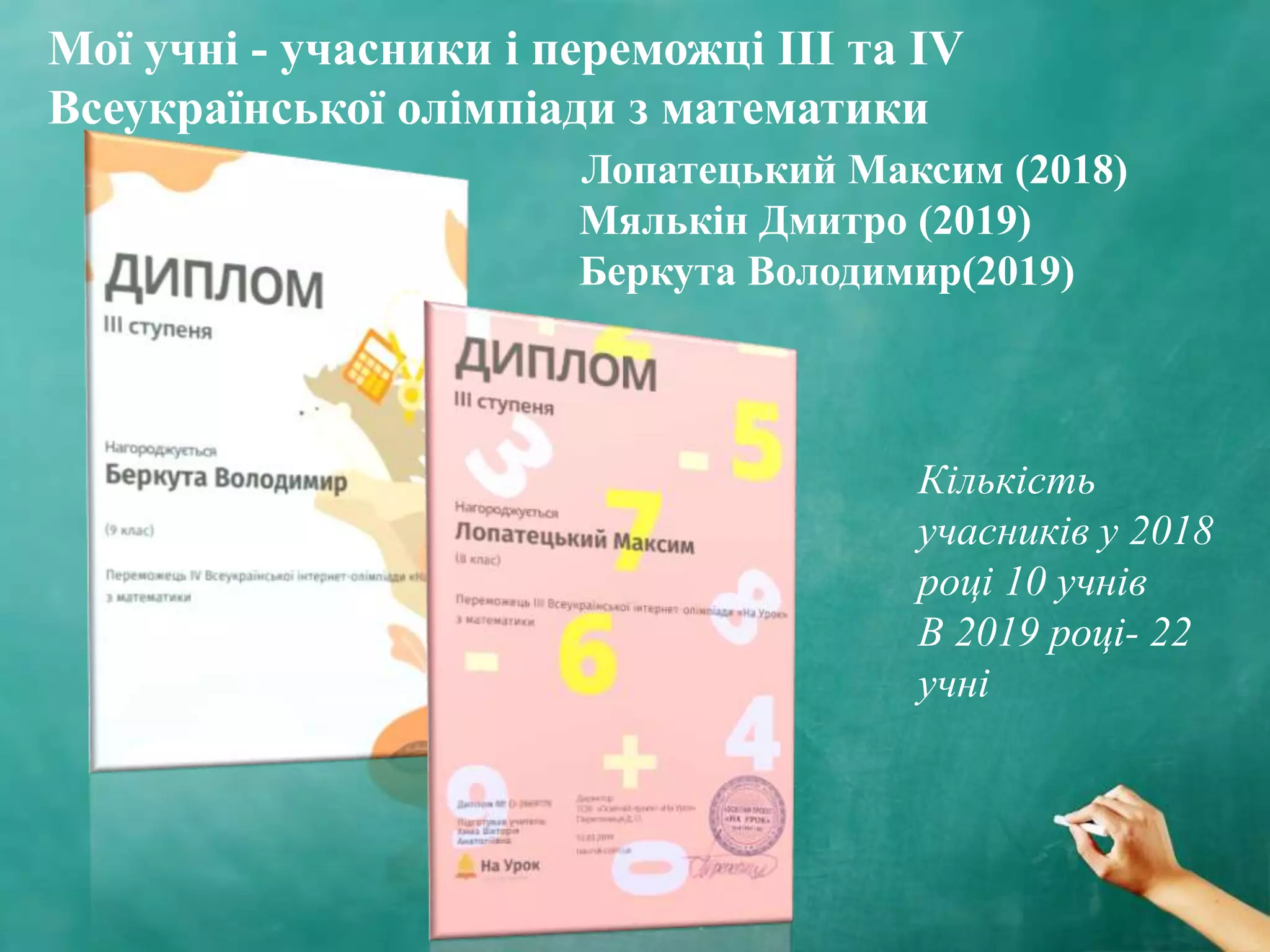 Мої учні - учасники і переможці ІІІ та ІV
Всеукраїнської олімпіади з математики
Лопатецький Максим (2018)
Мялькін Дмитро (2019)
Беркута Володимир(2019)
Кількість
учасників у 2018
році 10 учнів
В 2019 році- 22
учні
 