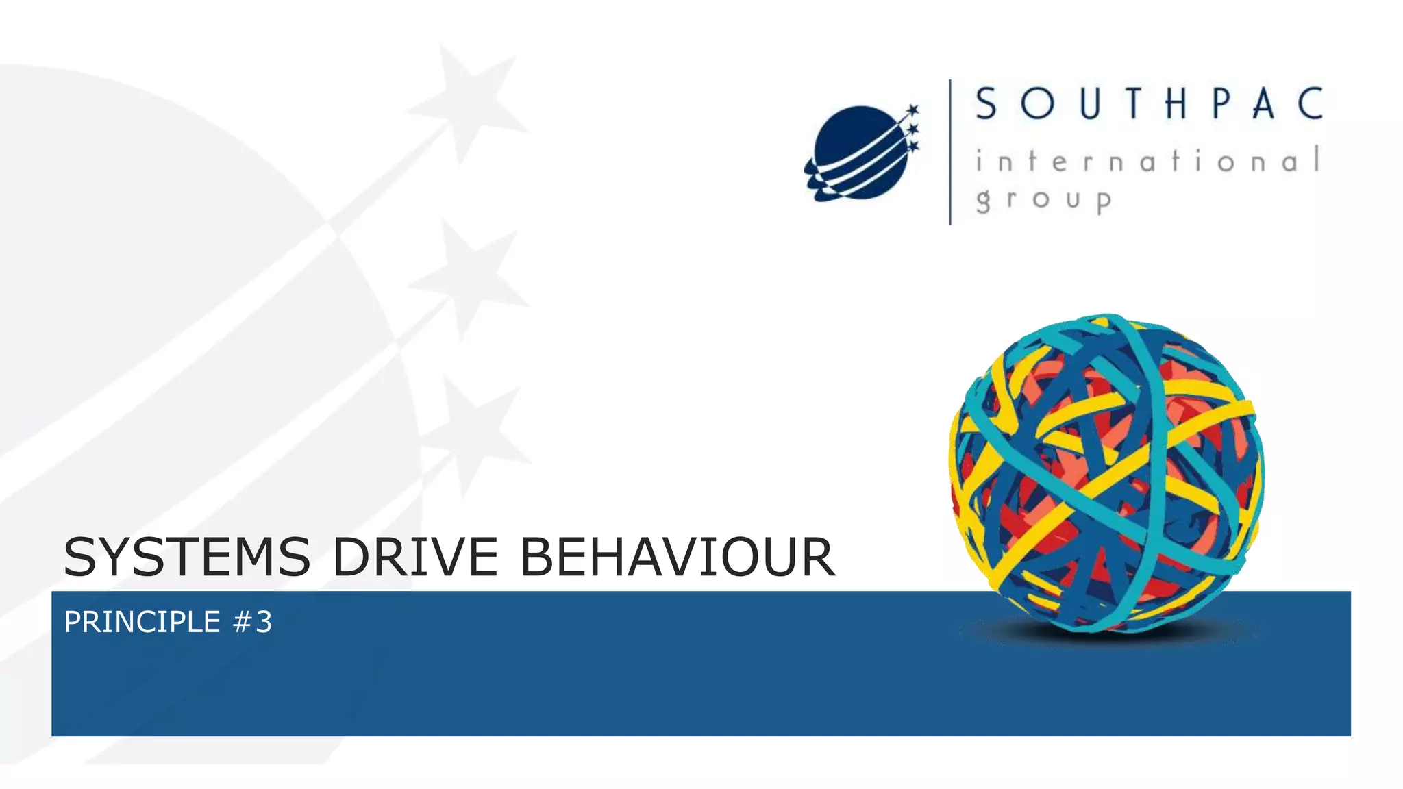 What is Human & Organisational Performance (HOP)? | PPTX