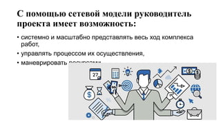 С помощью сетевой модели руководитель
проекта имеет возможность:
• системно и масштабно представлять весь ход комплекса
работ,
• управлять процессом их осуществления,
• маневрировать ресурсами.
 