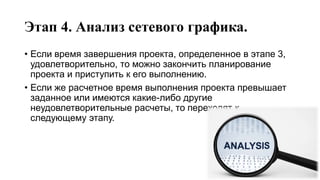 Этап 4. Анализ сетевого графика.
• Если время завершения проекта, определенное в этапе 3,
удовлетворительно, то можно закончить планирование
проекта и приступить к его выполнению.
• Если же расчетное время выполнения проекта превышает
заданное или имеются какие-либо другие
неудовлетворительные расчеты, то переходят к
следующему этапу.
 