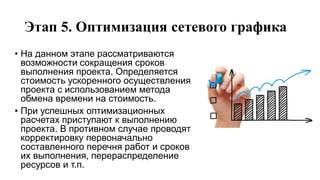 Этап 5. Оптимизация сетевого графика
• На данном этапе рассматриваются
возможности сокращения сроков
выполнения проекта. Определяется
стоимость ускоренного осуществления
проекта с использованием метода
обмена времени на стоимость.
• При успешных оптимизационных
расчетах приступают к выполнению
проекта. В противном случае проводят
корректировку первоначально
составленного перечня работ и сроков
их выполнения, перераспределение
ресурсов и т.п.
 