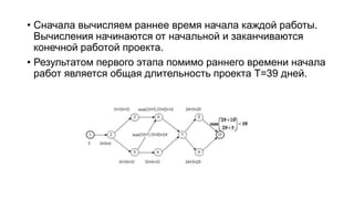 • Сначала вычисляем раннее время начала каждой работы.
Вычисления начинаются от начальной и заканчиваются
конечной работой проекта.
• Результатом первого этапа помимо раннего времени начала
работ является общая длительность проекта T=39 дней.
 