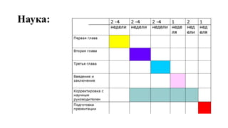 Наука:
 