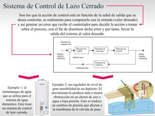 Son los que la acción de control está en función de la señal de salida que se
desea controlar, se realimenta para compararla con la entrada (valor deseado)
y así generar un error que recibe el controlador para decidir la acción a tomar
sobre el proceso, con el fin de disminuir dicho error y por tanto, llevar la
salida del sistema al valor deseado.
Ejemplo 2: un regulador de nivel de
gran sensibilidad de un depósito. El
movimiento le produce más o menos
obstrucción en un chorro de aire o
agua a baja presión. Esto se traduce
en cambios de presión que afectan a
la membrana de la válvula de paso.
Ejemplo 1: el
termotanque de agua
que se utiliza para el
sistema de agua
domestico. Este tiene
un sistema de control
de lazo cerrado.
 