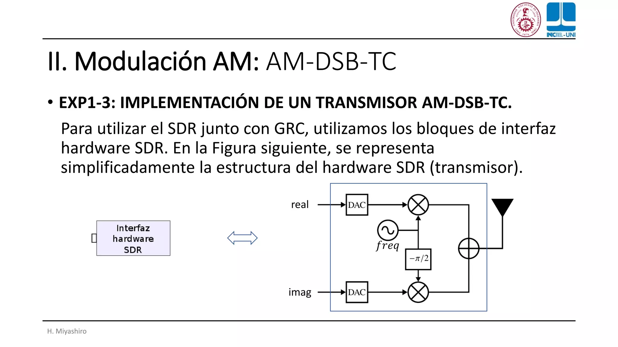 II. Modulación AM: AM-DSB-TC
• EXP1-3: IMPLEMENTACIÓN DE UN TRANSMISOR AM-DSB-TC.
Para utilizar el SDR junto con GRC, utilizamos los bloques de interfaz
hardware SDR. En la Figura siguiente, se representa
simplificadamente la estructura del hardware SDR (transmisor).
H. Miyashiro
𝑓𝑟𝑒𝑞
real
imag
 