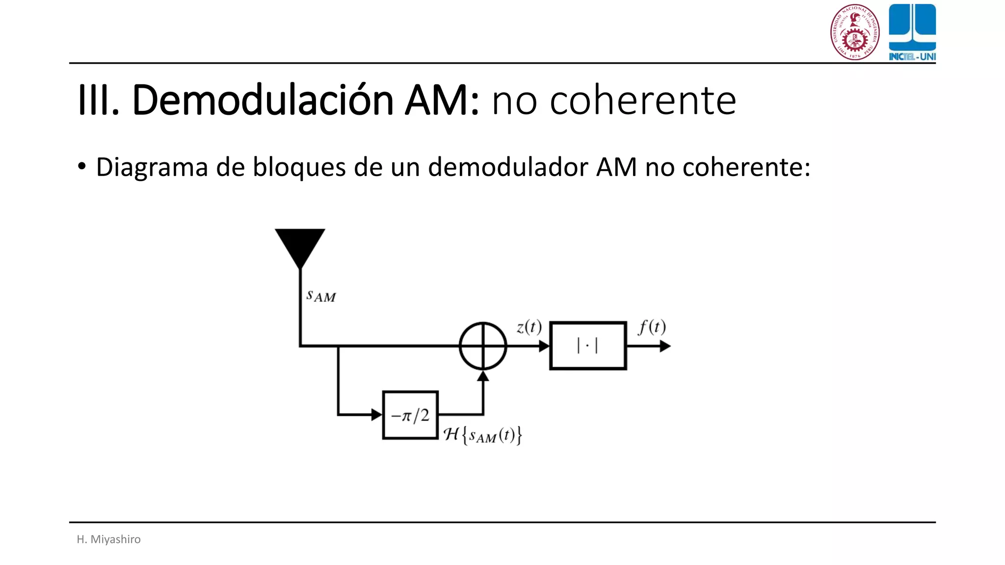 III. Demodulación AM: no coherente
• Diagrama de bloques de un demodulador AM no coherente:
H. Miyashiro
 