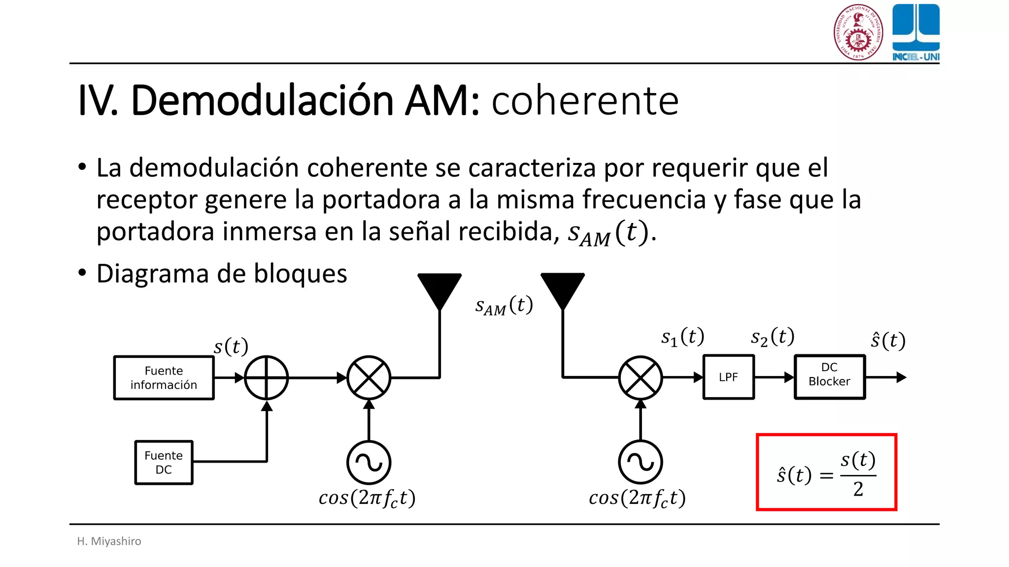 IV. Demodulación AM: coherente
• La demodulación coherente se caracteriza por requerir que el
receptor genere la portadora a la misma frecuencia y fase que la
portadora inmersa en la señal recibida, 𝑠 𝐴𝑀(𝑡).
• Diagrama de bloques
H. Miyashiro
Ƹ𝑠(𝑡)𝑠 𝑡
𝑐𝑜𝑠(2𝜋𝑓𝑐 𝑡) 𝑐𝑜𝑠(2𝜋𝑓𝑐 𝑡)
𝑠 𝐴𝑀 𝑡
𝑠1 𝑡 𝑠2 𝑡
Ƹ𝑠 𝑡 =
𝑠(𝑡)
2
 