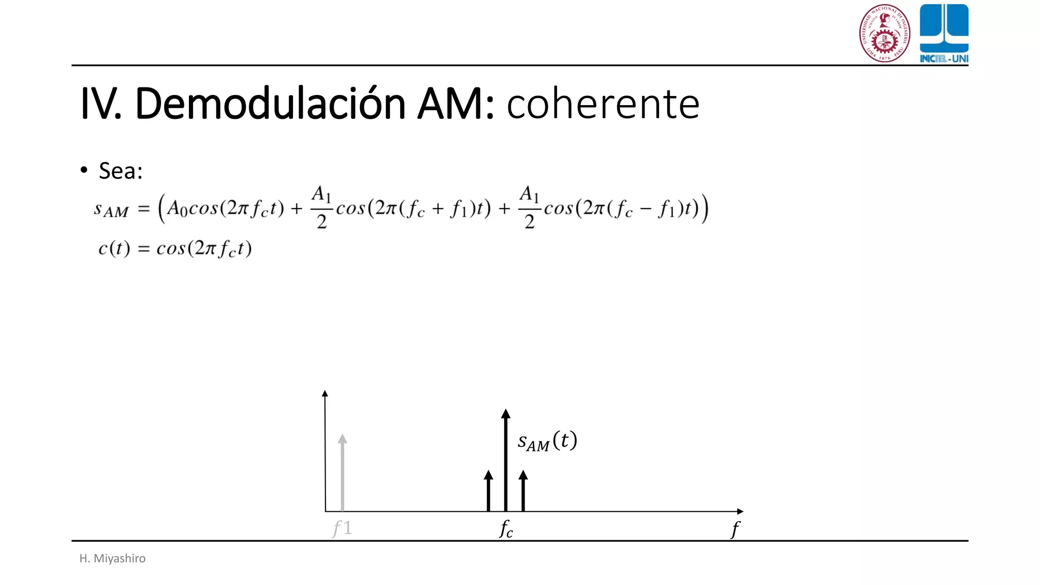 IV. Demodulación AM: coherente
• Sea:
H. Miyashiro
𝑓1 𝑓𝑓𝑐
𝑠 𝐴𝑀 𝑡
 