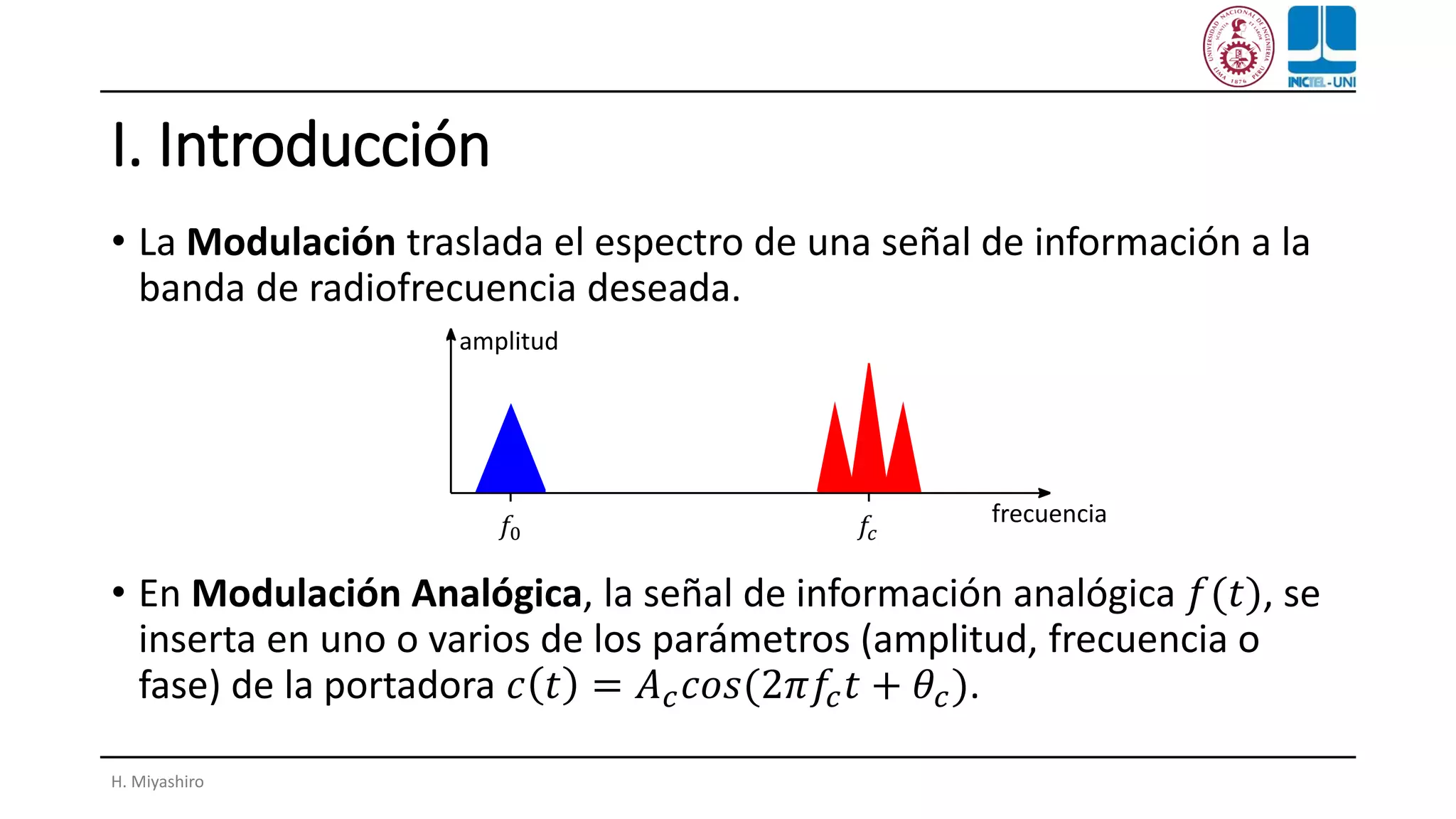 I. Introducción
• La Modulación traslada el espectro de una señal de información a la
banda de radiofrecuencia deseada.
• En Modulación Analógica, la señal de información analógica 𝑓(𝑡), se
inserta en uno o varios de los parámetros (amplitud, frecuencia o
fase) de la portadora 𝑐 𝑡 = 𝐴 𝑐 𝑐𝑜𝑠(2𝜋𝑓𝑐 𝑡 + 𝜃𝑐).
H. Miyashiro
𝑓0 𝑓𝑐
frecuencia
amplitud
 