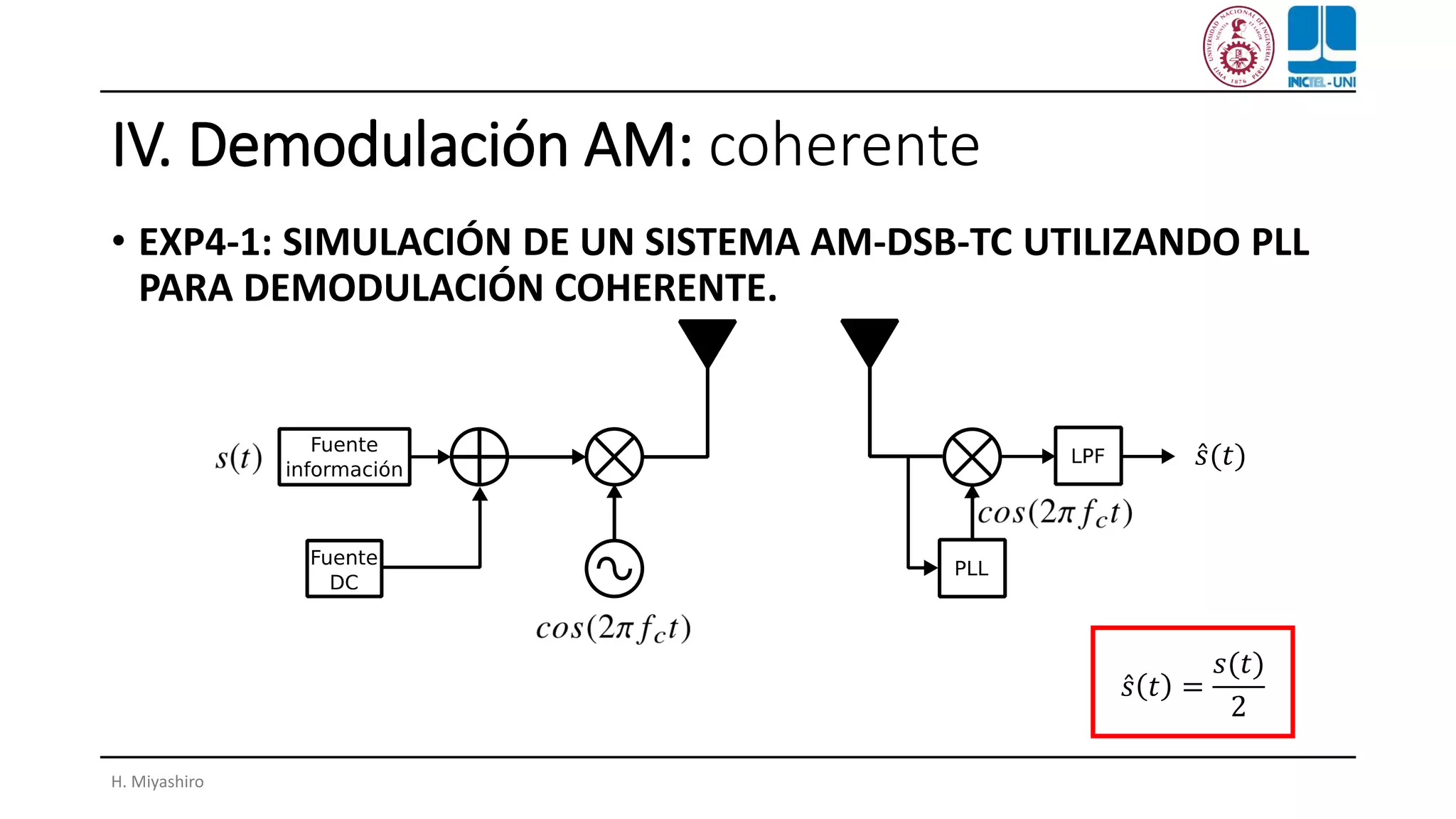 IV. Demodulación AM: coherente
• EXP4-1: SIMULACIÓN DE UN SISTEMA AM-DSB-TC UTILIZANDO PLL
PARA DEMODULACIÓN COHERENTE.
H. Miyashiro
Ƹ𝑠(𝑡)
Ƹ𝑠 𝑡 =
𝑠(𝑡)
2
 