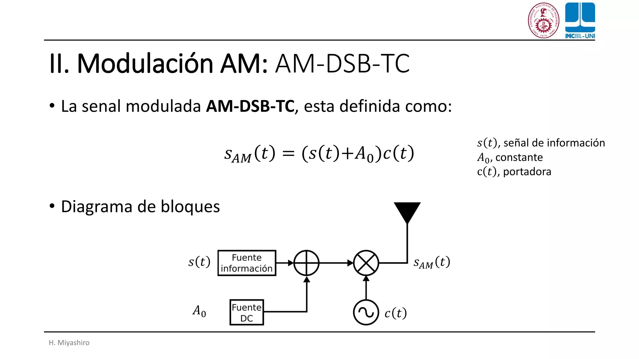 II. Modulación AM: AM-DSB-TC
𝑠 𝑡 , señal de información
𝐴0, constante
c 𝑡 , portadora
H. Miyashiro
𝑠 𝐴𝑀 𝑡
𝑐 𝑡
𝑠 𝑡
𝐴0
• La senal modulada AM-DSB-TC, esta definida como:
𝑠 𝐴𝑀 𝑡 = (𝑠 𝑡 +𝐴0)𝑐 𝑡
• Diagrama de bloques
 