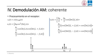 IV. Demodulación AM: coherente
• Procesamiento en el receptor:
H. Miyashiro
𝑓1 𝑓2𝑓𝑐
 