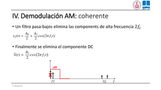 • Un filtro pasa-bajos elimina las components de alta frecuencia 2𝑓𝑐
• Finalmente se elimina el componente DC
IV. Demodulación AM: coherente
H. Miyashiro
𝑓1 𝑓2𝑓𝑐
LPF
X
 