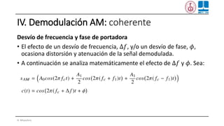 IV. Demodulación AM: coherente
Desvío de frecuencia y fase de portadora
• El efecto de un desvío de frecuencia, ∆𝑓, y/o un desvío de fase, 𝜙,
ocasiona distorsión y atenuación de la señal demodulada.
• A continuación se analiza matemáticamente el efecto de ∆𝑓 y 𝜙. Sea:
H. Miyashiro
 