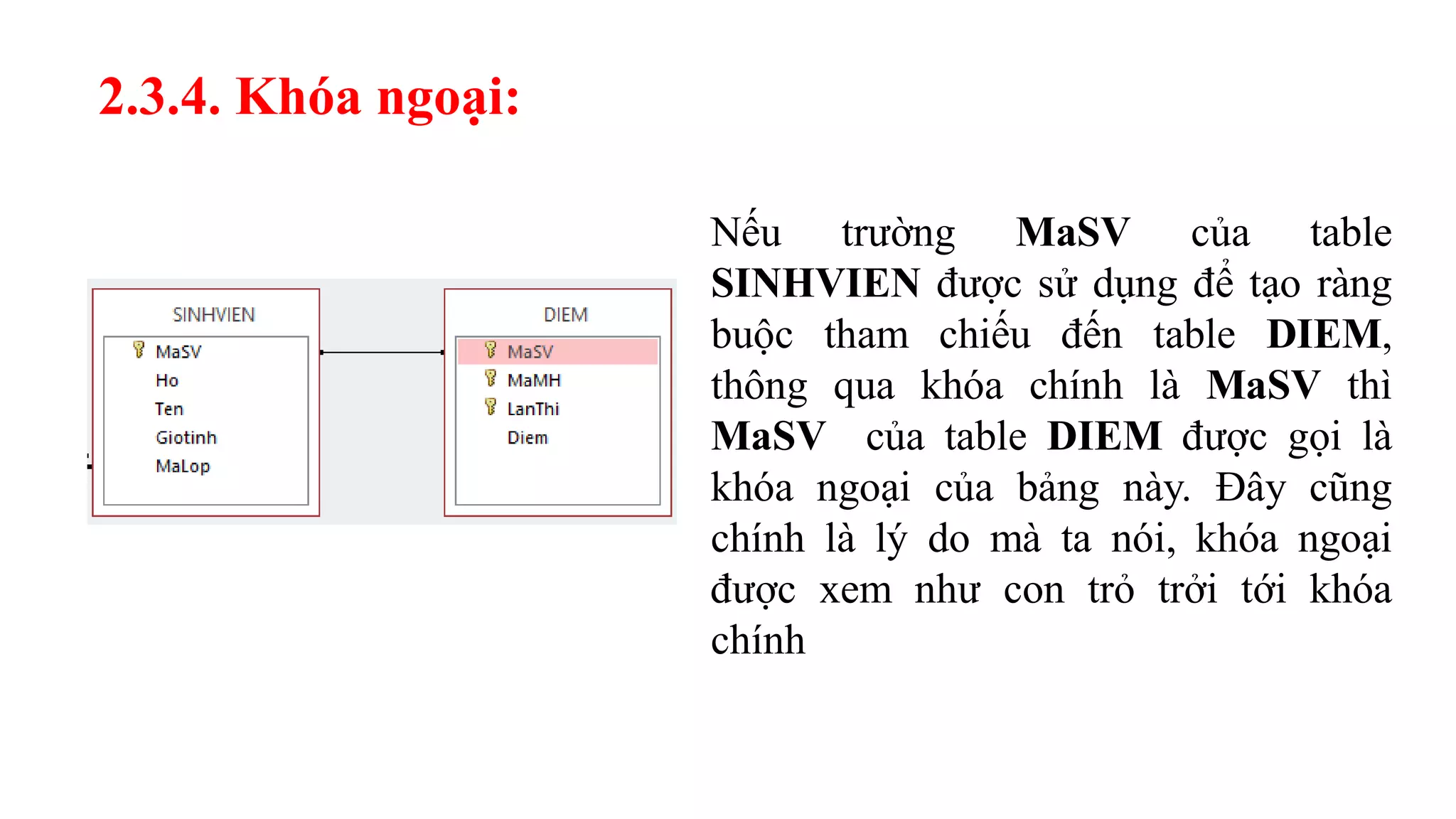 Nếu trường MaSV của table
SINHVIEN được sử dụng để tạo ràng
buộc tham chiếu đến table DIEM,
thông qua khóa chính là MaSV thì
MaSV của table DIEM được gọi là
khóa ngoại của bảng này. Đây cũng
chính là lý do mà ta nói, khóa ngoại
được xem như con trỏ trởi tới khóa
chính
2.3.4. Khóa ngoại:
 