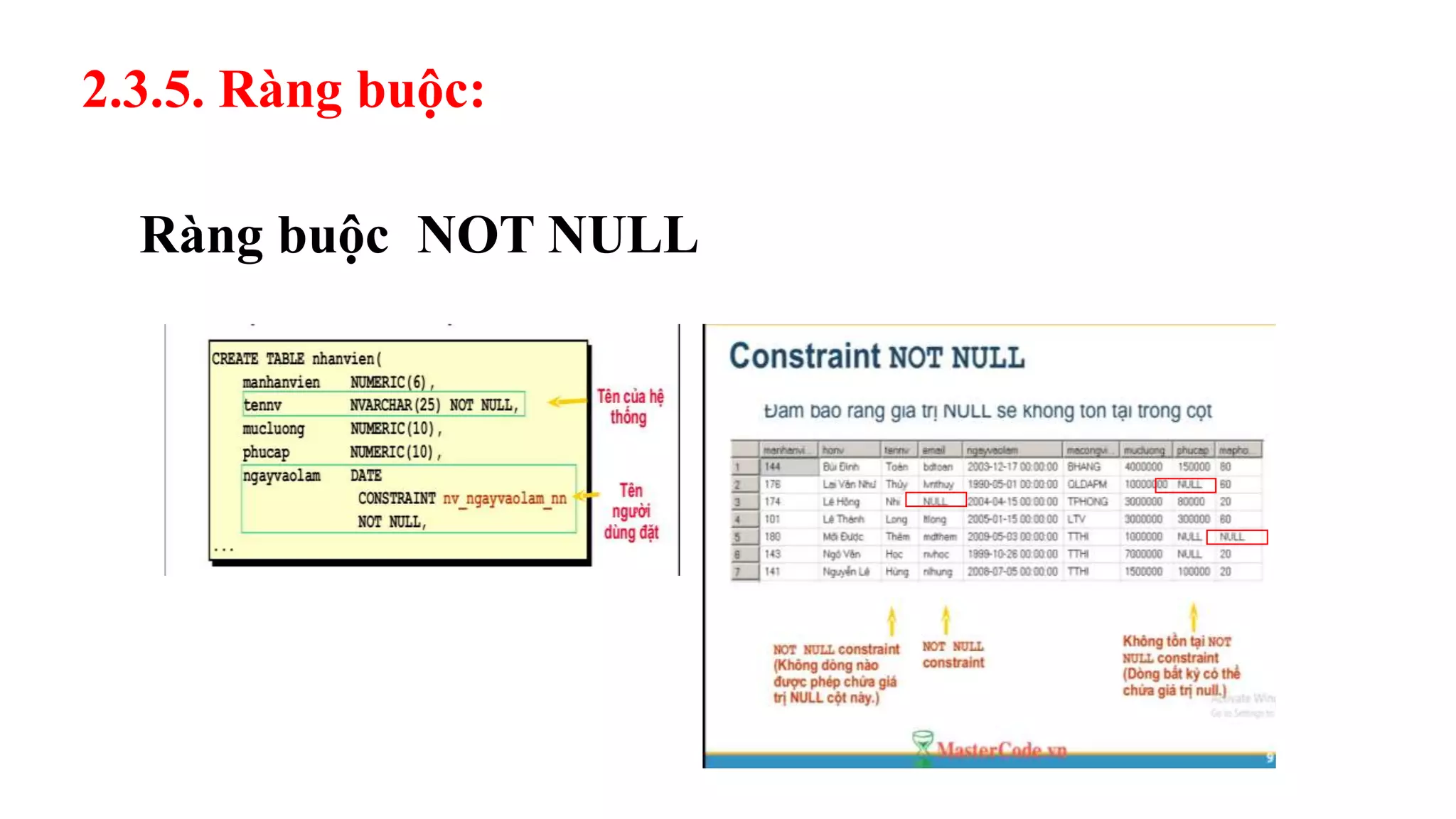 Ràng buộc NOT NULL
2.3.5. Ràng buộc:
 