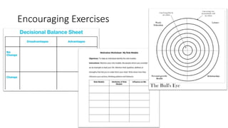 Readiness for change and the stages of change model | PPTX