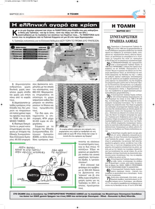 2. Δημιούργησαν
ανθρώπους χωρίς
δουλειά, χωρίς οικο-
γένεια, χωρίς ελπίδα
και χωρίς μια στέγη
πάνω από το κεφάλι
τους.
3. Δημιούργησαν χι-
λιάδες εμπόρους στην
Ελλάδα που δεν μπο-
ρούν να πληρώσουν
επί πολλά χρόνια τώρα
τις οφειλές τους προς
το ΤΕΒΕ και το ΔΗ-
ΜΟΣΙΟ ΤΑΜΕΙΟ.
4. Ιδιαίτερα δοκιμά-
ζονται οι μικροί κατα-
στηματάρχες και σύμ-
φωνα με στοιχεία της
Εθνικής Συνομοσπον-
δίας Ελληνικού Εμπο-
ρίου, 65.000 επιχειρή-
σεις βρίσκονται αντι-
μέτωπες με την απειλή
του κλεισίματος, ενώ
880.000 Μικρομεσαί-
ες επιχειρήσεις σε
ολόκληρη τη χώρα
ασφυκτιούν καθώς δεν
μπορούν να αποπλη-
ρώσουν τα δάνεια και
τους προμηθευτές
τους.
Την ίδια ώρα, επι-
ταχύνονται οι επι-
στροφές ΦΠΑ μέχρι
30.000 ευρώ σε επι-
χειρήσεις.
Σύμφωνα με τα
στοιχεία της Εθνικής
Συνομοσπονδίας Ελ-
ληνικού Εμπορίου
(ΕΣΕΕ), οι πέντε στους
δέκα εμπόρους σκέ-
πτονται να κλείσουν
τα καταστήματα τους,
ενώ οι δυο στους 10
αλλάζουν Έδρα σε
χώρους με χαμηλότε-
ρα ενοίκια και γενικά
μικρότερα λειτουργι-
κά έξοδα, ή "μετανα-
στεύουν".
Ετσι ελληνικέ λαέ
φτάσαμε στο πρόβλη-
μα α) 350.000 δάνεια
να βρίσκονται στο
"κόκκινο" και β) στα
30δις ευρώ εκτιμάται η
μαύρη τρύπα για τις
Τράπεζες το 2001, οι
οποίες προέτρεπαν
τους
H ΤΟΛΜΗΜΑΡΤΙΟΣ 2011 3
ΣΤΟ ΣΚΑΜΝΙ όλες οι Διοικήσεις της ΣΥΝΕΤΑΙΡΙΣΤΙΚΗΣ ΤΡΑΠΕΖΑΣ ΛΑΜΙΑΣ για τη συγκάλυψη του Μεγαλύτερου Οικονομικού Σκανδάλου
του Αιώνα των 22ΔΙΣ χρυσών δραχμών του έτους 2000 που κατάστρεψε Οικονομικά – Ηθικά – Κοινωνικά τη Μισή Φθιώτιδα.
ΣΥΝΕΤΑΙΡΙΣΤΙΚΗ
ΤΡΑΠΕΖΑ ΛΑΜΙΑΣ
1)Παρανόμως η Συνεταιριστική Τράπεζα Λα-
μίας το έτος 1992 αντί να χρηματοδοτήσει με
τα νέα εκδιδόμενα γραμμάτια εξοφλούσε την παλαιά
οφειλή και επιβάρυνε με ανύπαρκτα έξοδα, ενσω-
μάτωνε και παρακρατούσε τόκους, αλλά και τόκους,
τόκων, με αποτέλεσμα να υπογράφουν οι κ.κ. Συνε-
ταίροι με Γραμμάτια δια ποσά (εν προκειμένω
5.400.00 δρχ) και να εισπράττουν κυριολεκτικά ψιχία.
2)Οι ΚΕΦΑΛΑΙΟΠΟΙΗΣΕΙΣ που πραγματοποι-
ούσε η Συνεταιριστική Τράπεζα Λαμίας το
1992 ήταν ΠΑΡΑΝΟΜΕΣ. Ο Νόμος δεν αφήνει κενά.
Διαβάστε τον (Ν. 2076/92): Απαγορεύεται σε Πι-
στωτικό Ίδρυμα να χορηγεί νέα Δάνεια για την Πλη-
ρωμή οφειλόμενων τόκων, με αποτέλεσμα την ανα-
στολή εφαρμογής της διάταξης της παρ. 1, καθώς
και ρύθμιση οφειλών ισοδύναμου αποτελέσματος
εκτός εάν πρόκειται για Σύμβαση γενικότερης ρύθ-
μισης οφειλών του Δανειολήπτη, που θα στηρίζεται
σε εμπεριστατωμένη μελέτη από το Πιστωτικό Ίδρυ-
μα της δυνατότητας εξυπηρέτησης των ρυθμιζόμε-
νων οφειλών με βάση συγκεκριμένο χρονοδιάγραμ-
μα. Απαγορεύεται επίσης η Κεφαλαιοποίηση τό-
κων, που προβλέπεται σε αρχική Δανειακή μεσομα-
κροπρόθεσμης χρηματοδότησης..».
3)Η Συνεταιριστική Τράπεζα Λαμίας εισέπρα-
ξε από εκπλειστηρίασμα Διαμερίσματος σε
Πλειστηριασμό που έκανε το έτος 1996 2.761.840
δρχ., τα οποία μέχρι το 2001 δεν καταχώρησε σε συγ-
κεκριμένο λογαριασμό Συνεταίρου. Και το εύλογο
ερώτημα που ανακύπτει είναι: Που πήγαν τα χρήματα
που εισέπραξε η Συνεταιριστική Τράπεζα Λαμίας; Δια
ποιο λόγο δεν καταλογίστηκαν με ισότοπη μείωση του
οφειλόμενου ποσού στο Λογαριασμό του Συνεταί-
ρου;;; Απάντηση και εξήγηση στο εύλογο αυτό ερώ-
τημα, δεν δίνουν τα ελάχιστα αντίγραφα που χορη-
γεί η Τράπεζα αυτή. Επιβάλλεται από το νόμο να χο-
ρηγήσουν πλήρη και εμπεριστατωμένα από το 1980
συμπεριλαμβανομένων σ’ αυτούς όλων των Καρτε-
λών με ένδειξη ενημέρωσης λογαριασμού προσω-
ρινής και οριστικής καθυστερήσεως, καθώς και των
εξολογιστικών Λογαριασμών με ειδικές μάλιστα Αι-
τιολογίες των Κωδικών και Πίνακα επεξηγήσεως αυ-
τών.
4)Η Δικαστήριο γνωρίζει άριστα και έχει μέγι-
στη, επ’ αυτού, ανθρώπινη, κοινωνική και νο-
μική πείρα, ότι ένας Πιστωτικός Συνεταιρισμός Π.Ε.
ή μια Τράπεζα δεν μπορεί - νομικά - να λειτουργεί,
όπως το «μπακαλικάκι» της γειτονιάς. Καθ’ όσον δια-
χειρίζονται χρήματα τρίτων, καταθετών τους ή Με-
τόχων τους, γι’ αυτό και η διαφάνεια αυτής της δια-
χείρισης επιτυγχάνεται αποκλειστικά και μόνον, εφ’
ενός μεν με την τήρηση των εγγράφων παραστατι-
κών των συναλλαγών της, και αφ’ ετέρου, δε, με ένα
ξεκάθαρο σύστημα Λογιστικής και Διοικητικής απει-
κόνισης αυτών (συναλλαγών της), που να εκφράζει
την αλήθεια και μόνον αυτήν.
5)Η Συνεταιριστική Τράπεζα Λαμίας επιδιώκει,
με κάθε, τρόπο, να αποκρύψει την αλήθεια
από το Δικαστήριό, η οποία, κατά τρόπο πασιφανή,
δρα σε βάρος της. ΕΩΛΗ, ΟΘΕΝ Η ΠΡΟΣΠΑΘΕΙΑ
ΤΗΣ ΝΑ ΠΑΡΑΠΛΑΝΕΙ ΕΣΑΕΙ ΤΗ ΔΙΚΑΙΟΣΥΝΗ.
6)Η Συνεταιριστική Τράπεζα Λαμίας προεισέ-
πραττε παράνομα, τόκους - (τακτική, που
συμβαίνει να ακολουθούν και οι τοκογλύφοι). Αυτές
δεν είναι συναλλαγές.
7)Αυτές είναι, καταστροφή, στην οποία - με μα-
θηματική ακρίβεια, εκμεταλλευόμενη τις Οι-
κονομικές ανάγκες των κ.κ. Συνεταίρων - μας οδήγησε
η Σ.Τ.Λ. και μάλιστα παραβιάζοντας κατάφωρα και εν
γνώσει της τις διατάξεις του αρ. 27 του Ν. 2076/1992.
H ΤΟΛΜΗ
MAΡΤΙΟΣ 2011
Η ελληνική αγορά σε κρίση
Κ
αι να μην ξεχνάμε ελληνικέ λαέ (όταν τα ΠΑΝΩΤΟΚΙΑ στην Ελλάδα που μας καθορίζανε
οι δικές μας Τράπεζες - και όχι οι Ξένες - ήταν της τάξης των 20% και 30% )
γιγαντωθήκανε με τις πωλήσεις των ακινήτων των θυμάτων τους.... Τα ΠΑΝΩΤΟΚΙΑ αυτά
λοιπόν που τα ανεχθήκανε ολά τα Πολιτικά Κόμματα επί μια 20 ετία τώρα δημιούργησαν:
1. Τράπεζες κολοσσούς για τα Ελληνικά δεδομένα ΙΔΟΥ ΤΩΡΑ ΤΟ ΠΡΟΦΙΛ ΔΥΟ ΤΡΑΠΕΖΩΝ.
Αν η κρίση καθιστά ανήσυχους τους ισχυρούς, τους
μικρομεσαίους τους πλήττει με σφοδρότητα και τους
γεμίζει φόβο και οργή. Με τέτοια πτώση στην αγορά, το
λουκέτο θα είναι πρόσφατα της Εφορίας!
2-3 selida_proinos logos 11/29/13 6:35 PM Page 2
 