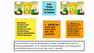 H.s. apostrophes   possession and contraction (1)