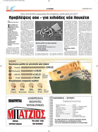 H ΤΟΛΜΗ ΑΠΡΙΛΙΟΣ 201212
ΠΩΛΟΥΝΤΑΙ:
ΔΙΑΜΕΡΙΣΜΑΤΑ
ΜΕΖΟΝΕΤΕΣ
ΜΟΝΟΚΑΤΟΙΚΙΕΣ
ΠΑΡΑΛΙΑ
ΟΦΡΥΝΙΟΥ ΚΑΒΑΛΑΣ
ΤΗΛ: 23220 - 31804
ΚΙΝ: 6978558657
CMYK
ΤΗΣ
ΔΗΜΗΤΡΑΣ ΣΚΟΥΦΟΥ
Σ
τα πρόθυρα της
χρεοκοπίας έχει
οδηγήσει η ύφεση
τις Μικρομεσαίες
Επιχειρήσεις, με
180.000 να
αντιμετωπίζουν τον
κίνδυνο του λουκέτου
μέσα στο 2012. Αυτό
προκύπτει από έρευνα
της Marc και του
Ινστιτούτου Μικρών
Επιχειρήσεων της
Γενικής
Συνομοσπονδίας
Επαγγελματιών
Βιοτεχνών και Εμπόρων
Ελλάδος.
Σύμφωνα με τις προβλέ-
ψεις, από το σύνολο των επι-
χειρήσεων που βρίσκονται αν-
τιμέτωπες με το λουκέτο, είναι
σίγουρο ότι τουλάχιστον
61.200 θα κατεβάσουν ρολά
έως το τέλος του χρόνου και
από αυτές 12.000 μετά το τέ-
λος των χειμερινών εκπτώσε-
ων. Η εξέλιξη αυτή θα οδη-
γήσει στην ανεργία 240.000
άτομα (εργοδότες, αυτοαπα-
σχολούμενοι, μισθωτοί) το
επόμενο Ι2μηνο.
Το 2011 έκλεισε με πτώση
του τζίρου της τάξης του 33%
κατά μέσο όρο για όλους τους
κλάδους των επιχειρήσεων,
με συνέπεια τέσσερις στις
δέκα επιχειρήσεις να μει-
ώσουν τις ώρες και μέρες ερ-
γασίας και τρεις στις δέκα να
ψαλιδίσουν τους μισθούς των
εργαζομένων τους.
Όσο για το 2012, το πο-
σοστό εκείνων που θα μει-
ώσουν με μεγάλη βεβαιότητα
μισθούς και ώρες εργασίας
διαμορφώνεται στο 43%.
Την ίδια στιγμή, μία στις
τρεις επιχειρήσεις εμφανίζεται
να έχει ληξιπρόθεσμες οφει-
λές προς τα ασφαλιστικά τα-
μεία, την Εφορία, τις ΔΕ-ΚΟ
και τους προμηθευτές, ενώ
ένα ακόμα χαρακτηριστικό
του ασφυκτικού κλίματος είναι
και η έλλειψη ρευστότητας
που δείχνει ότι το 73,5% των
επιχειρηματιών αναγκάστηκε,
για να καλύψει τις ανάγκες
της επιχείρησής του, να βάλει
χέρι στις προσωπικές του κα-
ταθέσεις. Σημαντικό παραμέ-
νει και το πρόβλημα των ακά-
λυπτων επιταγών στην αγορά,
παρά το γεγονός ότι πλέον το
60% των επιχειρηματιών
πραγματοποιεί τις συναλλα-
γές του μόνο με μετρητά. Από
τα στοιχεία της έρευνας προ-
κύπτει ότι ο αριθμός των επι-
ταγών που έχουν σφραγιστεί
και έχουν καταγραφεί στον
Τειρεσία (178.000 τεμάχια)
προσεγγίζει τον αριθμό των
επιταγών που έχουν οι επιχει-
ρηματίες στα συρτάρια τους,
δεν τις έχουν σφραγίσει και
εκτιμούν ότι ίσως να μην τις ει-
σπράξουν.
Επιτέλους, πιάστε
τους
Εδώ και 20 χρόνια, τουλά-
χιστον μία φορά τον μήνα βρί-
σκεται στην επικαιρότητα μια
υπόθεση λαθρεμπορίας καυ-
σίμων. Όλοι οι υπουργοί Οι-
κονομικών όλων των κυβερ-
νήσεων ΠΑΣΟΚ και ΝΔ έχουν
απειλήσει ότι θα πατάξουν
αυτή την άθλια και πρωτοφα-
νή για ευρωπαϊκή χώρα συ-
ναλλαγή, που στερεί από το
ελληνικό Δημόσιο περισσότε-
ρα από 500 εκατ. ευρώ ετη-
σίως.
Σχεδόν τα διπλάσια, δη-
λαδή, από όσα εξοικονομή-
θηκαν με τις περικοπές των
συντάξεων. Το κύκλωμα της
παράνομης διακίνησης πε-
τρελαιοειδών δεν είναι μεγά-
λο. Έχει όμως πολλά πλοκά-
μια, τα οποία έχουν επεκταθεί
με μεγάλη επιτυχία στα Βαλ-
κάνια. Οι γνωρίζοντες λένε
ότι τα κεντρικά πρόσωπα που
στήνουν το παιχνίδι δεν ξε-
περνούν τα τριάντα. Παρ' όλα
αυτά, κανείς δεν κατάφερε
πότε να τους ακουμπήσει.
Πλουτίζουν ανενόχλητοι, την
ώρα που η χώρα βυθίζεται
στο χάος και οι πολίτες της
οδηγούνται στην απελπισία.
Προβλέψεις σοκ – για χιλιάδες νέα λουκέτα
Πάνω από 60.000 μικρομεσαίοι θα κατεβάσουν ρολά μέσα στο 2012
Μείωση μισθών και ωρών εργασίας
Στο πρώτο εξάμηνο
του έτους 43% των επιχειρηματιών θα
μειώσουν μισθούς
και ώρες εργασίας
στις επιχειρήσεις τους
ΚΑΦΕΝΕΙΑ – ΟΥΖΕΡΙ
Τ Ι Μ Ο Κ Α Τ Α Λ Ο Γ Ο Σ
Καφές Ελληνικός ..................1 Αυγό
Φραπέ.....................................2 Αυγά + 1 Σακούλα πάγο
Τσίπουρο σκέτο .....................1 Σακούλα ροδάκινα
Τσίπουρο με μεζέ...................1 μπάλα τριφύλλι
Ποτό απλό..............................1 κότα
Ποτό σπέσιαλ.........................1 κιλό κιμά
Παρέα άνω των 5 ατόμων......1 αρνί
Μπύρα ....................................1 Σακούλα μήλα
Internet ...................................2 τσιπούρες πελαγίσιες
ΟΙ ΤΙΜΕΣ ΙΣΧΥΟΥΝ ΓΙΑ ΟΣΟΥΣ ΨΗΦΙΣΑΝ ΠΑΣΟΚ
ΟΣΟΙ ΨΗΣΙΦΑΝ Ν.Δ. ΠΛΗΡΩΝΟΥΝ ΔΙΠΛΑ
ΓΙΑ ΤΟΥΣ ΥΠΟΛΟΙΠΟΥΣ ΚΕΡΝΑΕΙ ΤΟ ΚΑΤΑΣΤΗΜΑ
12-13 selida_proinos logos 10/22/13 3:08 PM Page 1
 
