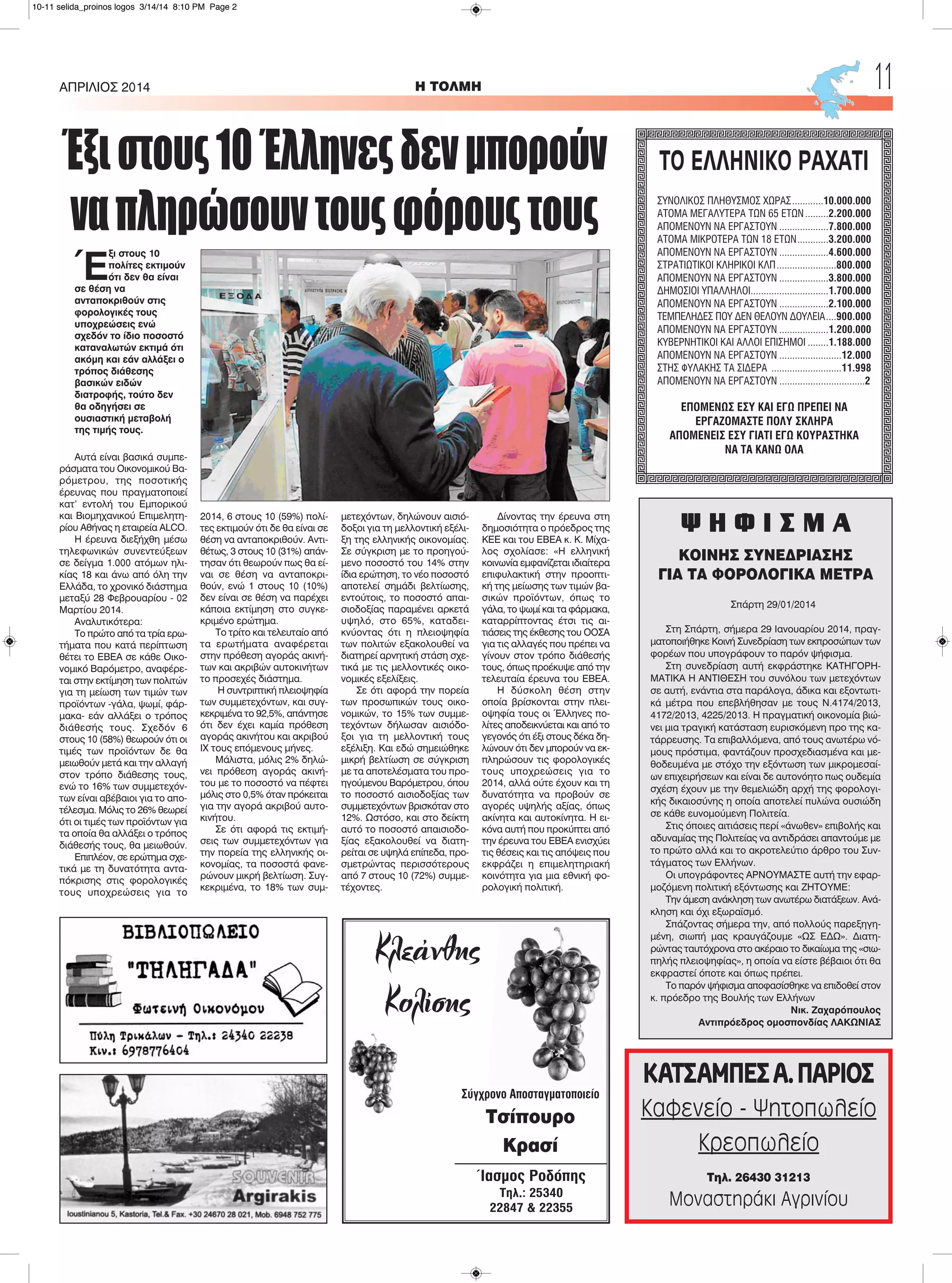 H ΤΟΛΜΗΑΠΡΙΛΙΟΣ 2014 11
Κλεάνθης
Κολίσης
Ίασμος Ροδόπης
Τηλ.: 25340
22847 & 22355
Σύγχρονο Αποσταγματοποιείο
Τσίπουρο
Κρασί
ΤΟ ΕΛΛΗΝΙΚΟ ΡΑΧΑΤΙ
ΣΥΝΟΛΙΚΟΣ ΠΛΗΘΥΣΜΟΣ ΧΩΡΑΣ............10.000.000
ΑΤΟΜΑ ΜΕΓΑΛΥΤΕΡΑ ΤΩΝ 65 ΕΤΩΝ.........2.200.000
ΑΠΟΜΕΝΟΥΝ ΝΑ ΕΡΓΑΣΤΟΥΝ ...................7.800.000
ΑΤΟΜΑ ΜΙΚΡΟΤΕΡΑ ΤΩΝ 18 ΕΤΩΝ............3.200.000
ΑΠΟΜΕΝΟΥΝ ΝΑ ΕΡΓΑΣΤΟΥΝ ...................4.600.000
ΣΤΡΑΤΙΩΤΙΚΟΙ ΚΛΗΡΙΚΟΙ ΚΛΠ.......................800.000
ΑΠΟΜΕΝΟΥΝ ΝΑ ΕΡΓΑΣΤΟΥΝ ...................3.800.000
ΔΗΜΟΣΙΟΙ ΥΠΑΛΛΗΛΟΙ..............................1.700.000
ΑΠΟΜΕΝΟΥΝ ΝΑ ΕΡΓΑΣΤΟΥΝ ...................2.100.000
ΤΕΜΠΕΛΗΔΕΣ ΠΟΥ ΔΕΝ ΘΕΛΟΥΝ ΔΟΥΛΕΙΑ....900.000
ΑΠΟΜΕΝΟΥΝ ΝΑ ΕΡΓΑΣΤΟΥΝ ...................1.200.000
ΚΥΒΕΡΝΗΤΙΚΟΙ ΚΑΙ ΑΛΛΟΙ ΕΠΙΣΗΜΟΙ ........1.188.000
ΑΠΟΜΕΝΟΥΝ ΝΑ ΕΡΓΑΣΤΟΥΝ ........................12.000
ΣΤΗΣ ΦΥΛΑΚΗΣ ΤΑ ΣΙΔΕΡΑ ...........................11.998
ΑΠΟΜΕΝΟΥΝ ΝΑ ΕΡΓΑΣΤΟΥΝ .................................2
ΕΠΟΜΕΝΩΣ ΕΣΥ ΚΑΙ ΕΓΩ ΠΡΕΠΕΙ ΝΑ
ΕΡΓΑΖΟΜΑΣΤΕ ΠΟΛΥ ΣΚΛΗΡΑ
ΑΠΟΜΕΝΕΙΣ ΕΣΥ ΓΙΑΤΙ ΕΓΩ ΚΟΥΡΑΣΤΗΚΑ
ΝΑ ΤΑ ΚΑΝΩ ΟΛΑ
Έ
ξι στους 10
πολίτες εκτιμούν
ότι δεν θα είναι
σε θέση να
ανταποκριθούν στις
φορολογικές τους
υποχρεώσεις ενώ
σχεδόν το ίδιο ποσοστό
καταναλωτών εκτιμά ότι
ακόμη και εάν αλλάξει ο
τρόπος διάθεσης
βασικών ειδών
διατροφής, τούτο δεν
θα οδηγήσει σε
ουσιαστική μεταβολή
της τιμής τους.
Αυτά είναι βασικά συμπε-
ράσματα του Οικονομικού Βα-
ρόμετρου, της ποσοτικής
έρευνας που πραγματοποιεί
κατ' εντολή του Εμπορικού
και Βιομηχανικού Επιμελητη-
ρίου Αθήνας η εταιρεία ALCO.
Η έρευνα διεξήχθη μέσω
τηλεφωνικών συνεντεύξεων
σε δείγμα 1.000 ατόμων ηλι-
κίας 18 και άνω από όλη την
Ελλάδα, το χρονικό διάστημα
μεταξύ 28 Φεβρουαρίου - 02
Μαρτίου 2014.
Αναλυτικότερα:
Το πρώτο από τα τρία ερω-
τήματα που κατά περίπτωση
θέτει το ΕΒΕΑ σε κάθε Οικο-
νομικό Βαρόμετρο, αναφέρε-
ται στην εκτίμηση των πολιτών
για τη μείωση των τιμών των
προϊόντων -γάλα, ψωμί, φάρ-
μακα- εάν αλλάξει ο τρόπος
διάθεσής τους. Σχεδόν 6
στους 10 (58%) θεωρούν ότι οι
τιμές των προϊόντων δε θα
μειωθούν μετά και την αλλαγή
στον τρόπο διάθεσης τους,
ενώ το 16% των συμμετεχόν-
των είναι αβέβαιοι για το απο-
τέλεσμα. Μόλις το 26% θεωρεί
ότι οι τιμές των προϊόντων για
τα οποία θα αλλάξει ο τρόπος
διάθεσής τους, θα μειωθούν.
Επιπλέον, σε ερώτημα σχε-
τικά με τη δυνατότητα αντα-
πόκρισης στις φορολογικές
τους υποχρεώσεις για το
2014, 6 στους 10 (59%) πολί-
τες εκτιμούν ότι δε θα είναι σε
θέση να ανταποκριθούν. Αντι-
θέτως, 3 στους 10 (31%) απάν-
τησαν ότι θεωρούν πως θα εί-
ναι σε θέση να ανταποκρι-
θούν, ενώ 1 στους 10 (10%)
δεν είναι σε θέση να παρέχει
κάποια εκτίμηση στο συγκε-
κριμένο ερώτημα.
Το τρίτο και τελευταίο από
τα ερωτήματα αναφέρεται
στην πρόθεση αγοράς ακινή-
των και ακριβών αυτοκινήτων
το προσεχές διάστημα.
Η συντριπτική πλειοψηφία
των συμμετεχόντων, και συγ-
κεκριμένα το 92,5%, απάντησε
ότι δεν έχει καμία πρόθεση
αγοράς ακινήτου και ακριβού
ΙΧ τους επόμενους μήνες.
Μάλιστα, μόλις 2% δηλώ-
νει πρόθεση αγοράς ακινή-
του με το ποσοστό να πέφτει
μόλις στο 0,5% όταν πρόκειται
για την αγορά ακριβού αυτο-
κινήτου.
Σε ότι αφορά τις εκτιμή-
σεις των συμμετεχόντων για
την πορεία της ελληνικής οι-
κονομίας, τα ποσοστά φανε-
ρώνουν μικρή βελτίωση. Συγ-
κεκριμένα, το 18% των συμ-
μετεχόντων, δηλώνουν αισιό-
δοξοι για τη μελλοντική εξέλι-
ξη της ελληνικής οικονομίας.
Σε σύγκριση με το προηγού-
μενο ποσοστό του 14% στην
ίδια ερώτηση, το νέο ποσοστό
αποτελεί σημάδι βελτίωσης,
εντούτοις, το ποσοστό απαι-
σιοδοξίας παραμένει αρκετά
υψηλό, στο 65%, καταδει-
κνύοντας ότι η πλειοψηφία
των πολιτών εξακολουθεί να
διατηρεί αρνητική στάση σχε-
τικά με τις μελλοντικές οικο-
νομικές εξελίξεις.
Σε ότι αφορά την πορεία
των προσωπικών τους οικο-
νομικών, το 15% των συμμε-
τεχόντων δήλωσαν αισιόδο-
ξοι για τη μελλοντική τους
εξέλιξη. Και εδώ σημειώθηκε
μικρή βελτίωση σε σύγκριση
με τα αποτελέσματα του προ-
ηγούμενου Βαρόμετρου, όπου
το ποσοστό αισιοδοξίας των
συμμετεχόντων βρισκόταν στο
12%. Ωστόσο, και στο δείκτη
αυτό το ποσοστό απαισιοδο-
ξίας εξακολουθεί να διατη-
ρείται σε υψηλά επίπεδα, προ-
σμετρώντας περισσότερους
από 7 στους 10 (72%) συμμε-
τέχοντες.
Δίνοντας την έρευνα στη
δημοσιότητα ο πρόεδρος της
ΚΕΕ και του ΕΒΕΑ κ. Κ. Μίχα-
λος σχολίασε: «Η ελληνική
κοινωνία εμφανίζεται ιδιαίτερα
επιφυλακτική στην προοπτι-
κή της μείωσης των τιμών βα-
σικών προϊόντων, όπως το
γάλα, το ψωμί και τα φάρμακα,
καταρρίπτοντας έτσι τις αι-
τιάσεις της έκθεσης του ΟΟΣΑ
για τις αλλαγές που πρέπει να
γίνουν στον τρόπο διάθεσής
τους, όπως προέκυψε από την
τελευταία έρευνα του ΕΒΕΑ.
Η δύσκολη θέση στην
οποία βρίσκονται στην πλει-
οψηφία τους οι Έλληνες πο-
λίτες αποδεικνύεται και από το
γεγονός ότι έξι στους δέκα δη-
λώνουν ότι δεν μπορούν να εκ-
πληρώσουν τις φορολογικές
τους υποχρεώσεις για το
2014, αλλά ούτε έχουν και τη
δυνατότητα να προβούν σε
αγορές υψηλής αξίας, όπως
ακίνητα και αυτοκίνητα. Η ει-
κόνα αυτή που προκύπτει από
την έρευνα του ΕΒΕΑ ενισχύει
τις θέσεις και τις απόψεις που
εκφράζει η επιμελητηριακή
κοινότητα για μια εθνική φο-
ρολογική πολιτική.
Έξιστους10Έλληνεςδενμπορούν
ναπληρώσουντουςφόρουςτους
Ψ Η Φ Ι Σ Μ Α
ΚΟΙΝΗΣ ΣΥΝΕΔΡΙΑΣΗΣ
ΓΙΑ ΤΑ ΦΟΡΟΛΟΓΙΚΑ ΜΕΤΡΑ
Σπάρτη 29/01/2014
Στη Σπάρτη, σήμερα 29 Ιανουαρίου 2014, πραγ-
ματοποιήθηκε Κοινή Συνεδρίαση των εκπροσώπων των
φορέων που υπογράφουν το παρόν ψήφισμα.
Στη συνεδρίαση αυτή εκφράστηκε ΚΑΤΗΓΟΡΗ-
ΜΑΤΙΚΑ Η ΑΝΤΙΘΕΣΗ του συνόλου των μετεχόντων
σε αυτή, ενάντια στα παράλογα, άδικα και εξοντωτι-
κά μέτρα που επεβλήθησαν με τους Ν.4174/2013,
4172/2013, 4225/2013. Η πραγματική οικονομία βιώ-
νει μια τραγική κατάσταση ευρισκόμενη προ της κα-
τάρρευσης. Τα επιβαλλόμενα, από τους ανωτέρω νό-
μους πρόστιμα, φαντάζουν προσχεδιασμένα και με-
θοδευμένα με στόχο την εξόντωση των μικρομεσαί-
ων επιχειρήσεων και είναι δε αυτονόητο πως ουδεμία
σχέση έχουν με την θεμελιώδη αρχή της φορολογι-
κής δικαιοσύνης η οποία αποτελεί πυλώνα ουσιώδη
σε κάθε ευνομούμενη Πολιτεία.
Στις όποιες αιτιάσεις περί «άνωθεν» επιβολής και
αδυναμίας της Πολιτείας να αντιδράσει απαντούμε με
το πρώτο αλλά και το ακροτελεύτιο άρθρο του Συν-
τάγματος των Ελλήνων.
Οι υπογράφοντες ΑΡΝΟΥΜΑΣΤΕ αυτή την εφαρ-
μοζόμενη πολιτική εξόντωσης και ΖΗΤΟΥΜΕ:
Την άμεση ανάκληση των ανωτέρω διατάξεων. Ανά-
κληση και όχι εξωραϊσμό.
Σπάζοντας σήμερα την, από πολλούς παρεξηγη-
μένη, σιωπή μας κραυγάζουμε «ΩΣ ΕΔΩ». Διατη-
ρώντας ταυτόχρονα στο ακέραιο το δικαίωμα της «σιω-
πηλής πλειοψηφίας», η οποία να είστε βέβαιοι ότι θα
εκφραστεί όποτε και όπως πρέπει.
Το παρόν ψήφισμα αποφασίσθηκε να επιδοθεί στον
κ. πρόεδρο της Βουλής των Ελλήνων
Νικ. Ζαχαρόπουλος
Αντιπρόεδρος ομοσπονδίας ΛΑΚΩΝΙΑΣ
ΚΑΤΣΑΜΠΕΣΑ. ΠΑΡΙΟΣ
Καφενείο - Ψητοπωλείο
Κρεοπωλείο
Τηλ. 26430 31213
Μοναστηράκι Αγρινίου
10-11 selida_proinos logos 3/14/14 8:10 PM Page 2
 