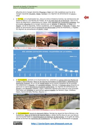 Geografía de España (2º Bachillerato).
tema_4 La hidrografía peninsular.
http://javier2pm-geo.blogspot.com.es
7
afluentes de la margen derecha (Pisuerga y Esla) son más caudalosos que los de la
margen izquierda (Duratón, Adaja, Tormes) y su régimen de alimentación es pluvio -
nival.
 El río Tajo, en la Submeseta Sur, discurre entre el Sistema Central, las estribaciones del
Sistema Ibérico y los Montes de Toledo. Es el río más largo de la Península: nace en la
Sierra de Albarracín y desemboca en Lisboa. Está regulado por numerosos embalses. Sus
principales afluentes de la margen derecha son el Jarama, el Alberche, el Tiétar y el
Alagón. Los de la izquierda, menos caudalosos, son el Guadiela, el Almonte, el Salor. Sus
aguas se aprovechan para la producción de electricidad (presa de Alcántara), y regadío.
Su régimen de alimentación es pluvio - nival.
 El río Guadiana, también en la Submeseta Sur, extiende su cuenca entre los Montes de
Toledo y Sierra Morena. Nace en las lagunas de Ruidera (Ciudad Real) y desemboca en
Ayamonte (Huelva). Es un río de caudal pobre (es el menos caudaloso de los grandes
ríos atlánticos) e irregular, con acusados estiajes. Además, la litología caliza presente en
parte de la cuenca favorece la circulación subterránea. Su régimen de alimentación es
pluvial y sus afluentes (Jabalón, Zújar y Matachel) aportan poca agua al curso principal.
Casi todos sus embalses se aprovechan para el regadío (La Serena, Zújar, Orellana,
Cíjara, García de Sola, Montijo, Alqueva…).
 El río Guadalquivir recorre la depresión Bética. Recoge las aguas de Sierra Morena y las
Subbéticas. Nace en la Sierra de Cazorla (Jaen) y desde Sevilla discurre por una llanura
casi horizontal hasta su desembocadura en Sanlúcar de Barrameda, en el golfo de Cádiz,
donde se forman las marismas del Guadalquivir. Su régimen de alimentación es pluvial
Río Tajo a su paso por Toledo; puente de Alcántara (Cáceres); desembocadura en el estuario de Lisboa (Portugal).
Puente romano sobre el río Guadiana su paso por Mérida (Badajoz).
0,29
0,8
1,98 2,05
2,33
1,47 1,38
0,76
0,36
0,2
0,1 0,09
0
0,5
1
1,5
2
2,5
oct.
n
ov.
d
ic.
en
e.
feb
.
mar
.
ab
r
.
m
ay.
ju
n
.
ju
l.
ago.
sep
.
RÍO JARAMA (ESTACIÓN AFORO: VALDEPEÑAS DE LA SIERRA).
meses
 