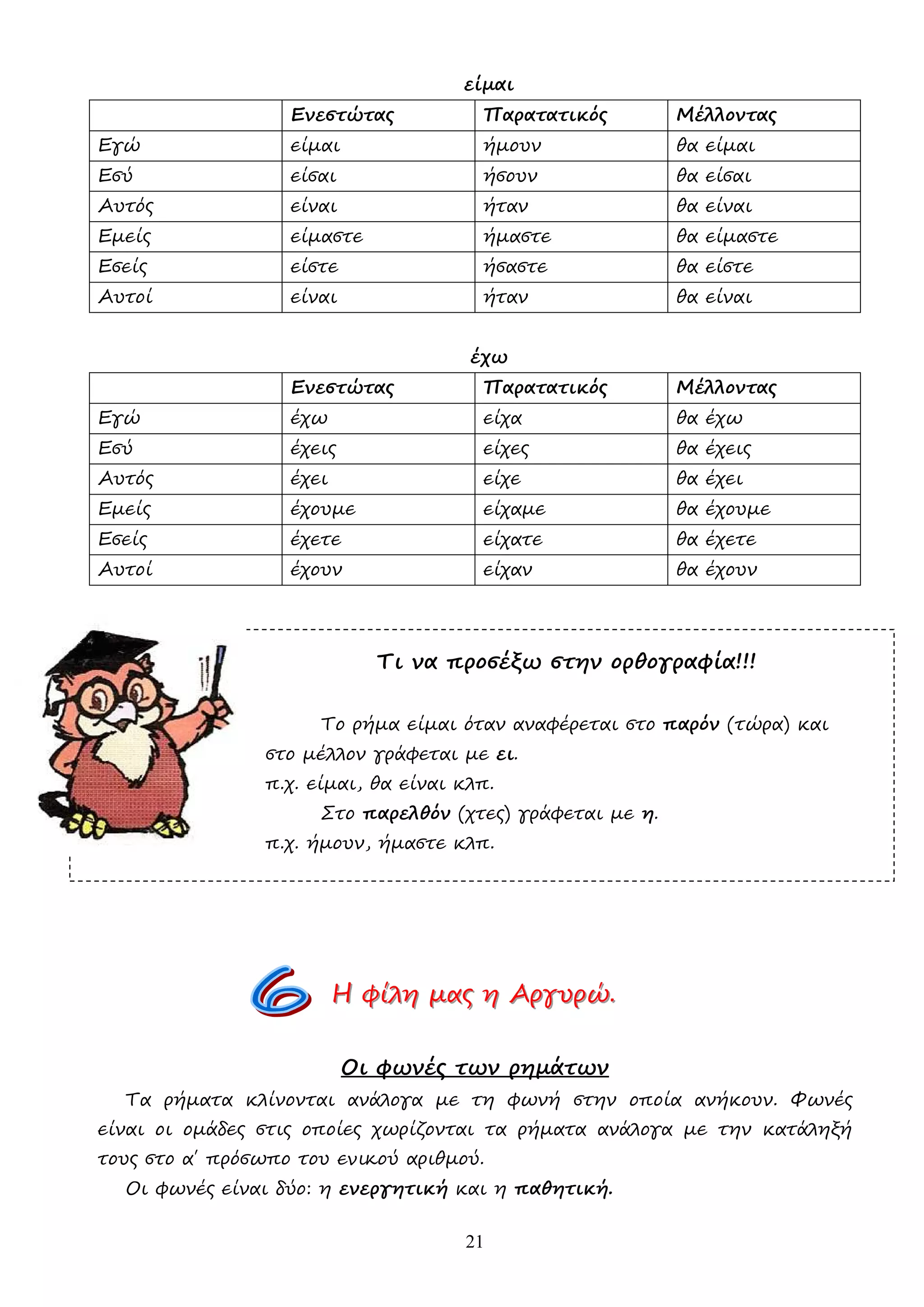 21
είµαι
Ενεστώτας Παρατατικός Μέλλοντας
Εγώ είµαι ήµουν θα είµαι
Εσύ είσαι ήσουν θα είσαι
Αυτός είναι ήταν θα είναι
Εµείς είµαστε ήµαστε θα είµαστε
Εσείς είστε ήσαστε θα είστε
Αυτοί είναι ήταν θα είναι
έχω
Ενεστώτας Παρατατικός Μέλλοντας
Εγώ έχω είχα θα έχω
Εσύ έχεις είχες θα έχεις
Αυτός έχει είχε θα έχει
Εµείς έχουµε είχαµε θα έχουµε
Εσείς έχετε είχατε θα έχετε
Αυτοί έχουν είχαν θα έχουν
Τι να προσέξω στην ορθογραφία!!!
Το ρήµα είµαι όταν αναφέρεται στο παρόν (τώρα) και
στο µέλλον γράφεται µε ει.
π.χ. είµαι, θα είναι κλπ.
Στο παρελθόν (χτες) γράφεται µε η.
π.χ. ήµουν, ήµαστε κλπ.
Η
Η
Η φ
φ
φί
ί
ίλ
λ
λη
η
η µ
µ
µα
α
ας
ς
ς η
η
η Α
Α
Αρ
ρ
ργ
γ
γυ
υ
υρ
ρ
ρώ
ώ
ώ.
..
Οι φωνές των ρηµάτων
Τα ρήµατα κλίνονται ανάλογα µε τη φωνή στην οποία ανήκουν. Φωνές
είναι οι οµάδες στις οποίες χωρίζονται τα ρήµατα ανάλογα µε την κατάληξή
τους στο α΄ πρόσωπο του ενικού αριθµού.
Οι φωνές είναι δύο: η ενεργητική και η παθητική.
 