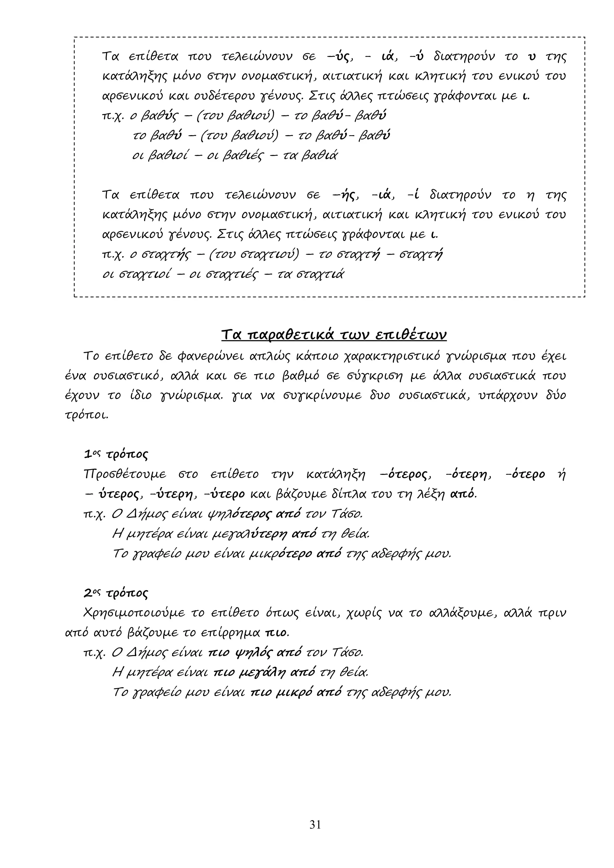 31
Τα επίθετα που τελειώνουν σε –ύς, - ιά, -ύ διατηρούν το υ της
κατάληξης µόνο στην ονοµαστική, αιτιατική και κλητική του ενικού του
αρσενικού και ουδέτερου γένους. Στις άλλες πτώσεις γράφονται µε ι.
π.χ. ο βαθύς – (του βαθιού) – το βαθύ- βαθύ
το βαθύ – (του βαθιού) – το βαθύ- βαθύ
οι βαθιοί – οι βαθιές – τα βαθιά
Τα επίθετα που τελειώνουν σε –ής, -ιά, -ί διατηρούν το η της
κατάληξης µόνο στην ονοµαστική, αιτιατική και κλητική του ενικού του
αρσενικού γένους. Στις άλλες πτώσεις γράφονται µε ι.
π.χ. ο σταχτής – (του σταχτιού) – το σταχτή – σταχτή
οι σταχτιοί – οι σταχτιές – τα σταχτιά
Τα παραθετικά των επιθέτων
Το επίθετο δε φανερώνει απλώς κάποιο χαρακτηριστικό γνώρισµα που έχει
ένα ουσιαστικό, αλλά και σε πιο βαθµό σε σύγκριση µε άλλα ουσιαστικά που
έχουν το ίδιο γνώρισµα. για να συγκρίνουµε δυο ουσιαστικά, υπάρχουν δύο
τρόποι.
1ος τρόπος
Προσθέτουµε στο επίθετο την κατάληξη –ότερος, -ότερη, -ότερο ή
– ύτερος, -ύτερη, -ύτερο και βάζουµε δίπλα του τη λέξη από.
π.χ. Ο ∆ήµος είναι ψηλότερος από τον Τάσο.
Η µητέρα είναι µεγαλύτερη από τη θεία.
Το γραφείο µου είναι µικρότερο από της αδερφής µου.
2ος τρόπος
Χρησιµοποιούµε το επίθετο όπως είναι, χωρίς να το αλλάξουµε, αλλά πριν
από αυτό βάζουµε το επίρρηµα πιο.
π.χ. Ο ∆ήµος είναι πιο ψηλός από τον Τάσο.
Η µητέρα είναι πιο µεγάλη από τη θεία.
Το γραφείο µου είναι πιο µικρό από της αδερφής µου.
 