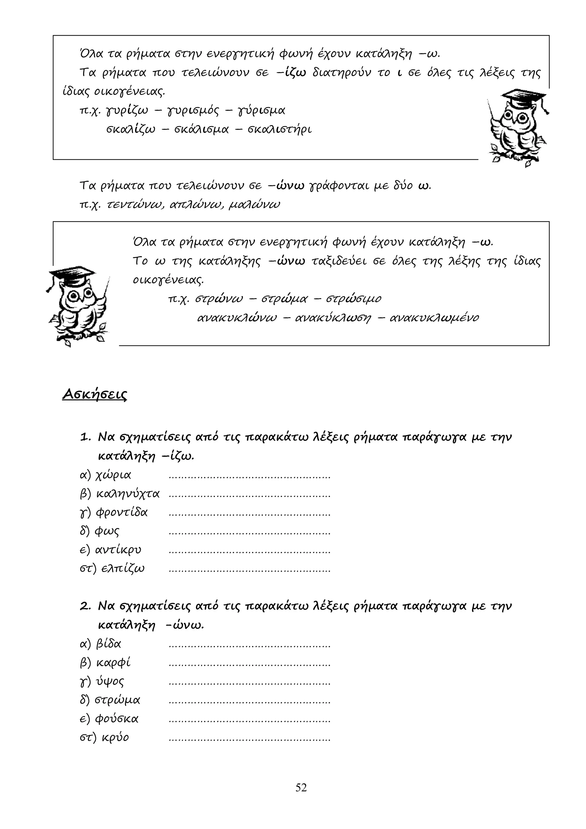 52
Όλα τα ρήµατα στην ενεργητική φωνή έχουν κατάληξη –ω.
Τα ρήµατα που τελειώνουν σε –ίζω διατηρούν το ι σε όλες τις λέξεις της
ίδιας οικογένειας.
π.χ. γυρίζω – γυρισµός – γύρισµα
σκαλίζω – σκάλισµα – σκαλιστήρι
Τα ρήµατα που τελειώνουν σε –ώνω γράφονται µε δύο ω.
π.χ. τεντώνω, απλώνω, µαλώνω
Όλα τα ρήµατα στην ενεργητική φωνή έχουν κατάληξη –ω.
Το ω της κατάληξης –ώνω ταξιδεύει σε όλες της λέξης της ίδιας
οικογένειας.
π.χ. στρώνω – στρώµα – στρώσιµο
ανακυκλώνω – ανακύκλωση – ανακυκλωµένο
Ασκήσεις
1. Να σχηµατίσεις από τις παρακάτω λέξεις ρήµατα παράγωγα µε την
κατάληξη –ίζω.
α) χώρια ……………………………………………
β) καληνύχτα ……………………………………………
γ) φροντίδα ……………………………………………
δ) φως ……………………………………………
ε) αντίκρυ ……………………………………………
στ) ελπίζω ……………………………………………
2. Να σχηµατίσεις από τις παρακάτω λέξεις ρήµατα παράγωγα µε την
κατάληξη -ώνω.
α) βίδα ……………………………………………
β) καρφί ……………………………………………
γ) ύψος ……………………………………………
δ) στρώµα ……………………………………………
ε) φούσκα ……………………………………………
στ) κρύο ……………………………………………
 