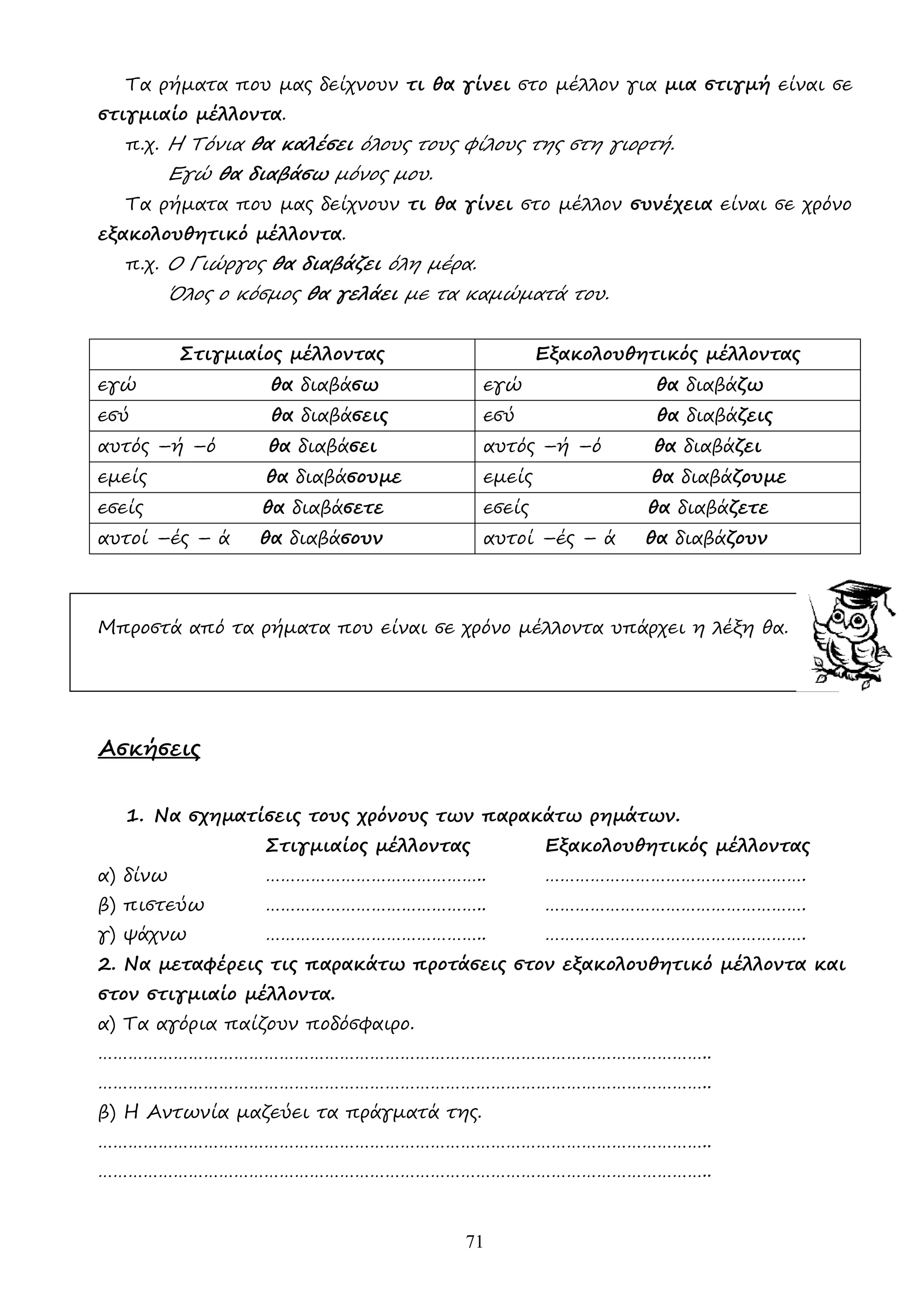 71
Τα ρήµατα που µας δείχνουν τι θα γίνει στο µέλλον για µια στιγµή είναι σε
στιγµιαίο µέλλοντα.
π.χ. Η Τόνια θα καλέσει όλους τους φίλους της στη γιορτή.
Εγώ θα διαβάσω µόνος µου.
Τα ρήµατα που µας δείχνουν τι θα γίνει στο µέλλον συνέχεια είναι σε χρόνο
εξακολουθητικό µέλλοντα.
π.χ. Ο Γιώργος θα διαβάζει όλη µέρα.
Όλος ο κόσµος θα γελάει µε τα καµώµατά του.
Στιγµιαίος µέλλοντας Εξακολουθητικός µέλλοντας
εγώ θα διαβάσω εγώ θα διαβάζω
εσύ θα διαβάσεις εσύ θα διαβάζεις
αυτός –ή –ό θα διαβάσει αυτός –ή –ό θα διαβάζει
εµείς θα διαβάσουµε εµείς θα διαβάζουµε
εσείς θα διαβάσετε εσείς θα διαβάζετε
αυτοί –ές – ά θα διαβάσουν αυτοί –ές – ά θα διαβάζουν
Μπροστά από τα ρήµατα που είναι σε χρόνο µέλλοντα υπάρχει η λέξη θα.
Ασκήσεις
1. Να σχηµατίσεις τους χρόνους των παρακάτω ρηµάτων.
Στιγµιαίος µέλλοντας Εξακολουθητικός µέλλοντας
α) δίνω …………………………………….. …………………………………………….
β) πιστεύω …………………………………….. …………………………………………….
γ) ψάχνω …………………………………….. …………………………………………….
2. Να µεταφέρεις τις παρακάτω προτάσεις στον εξακολουθητικό µέλλοντα και
στον στιγµιαίο µέλλοντα.
α) Τα αγόρια παίζουν ποδόσφαιρο.
…………………………………………………………………………………………………………..
…………………………………………………………………………………………………………..
β) Η Αντωνία µαζεύει τα πράγµατά της.
…………………………………………………………………………………………………………..
…………………………………………………………………………………………………………..
 