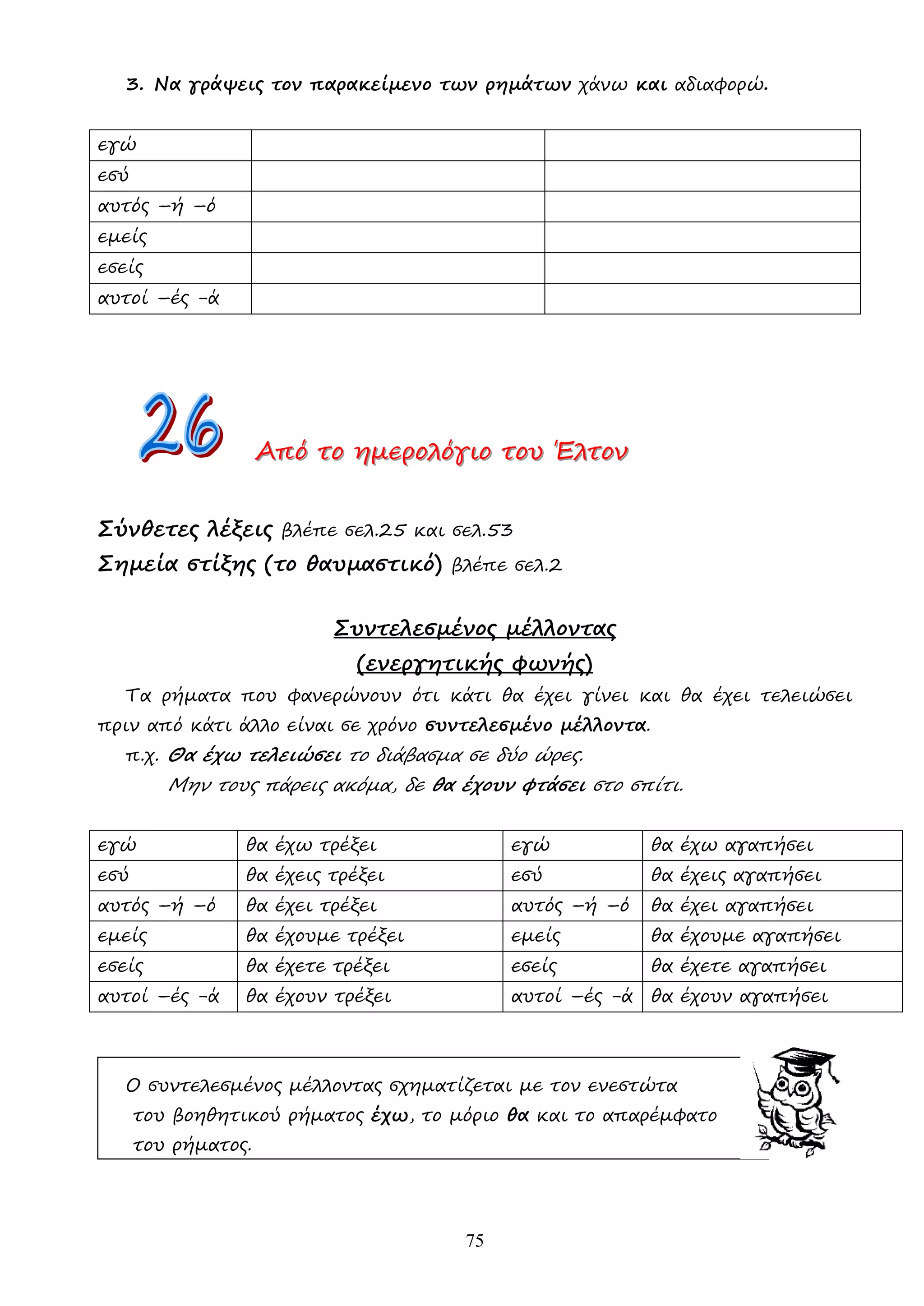 75
3. Να γράψεις τον παρακείµενο των ρηµάτων χάνω και αδιαφορώ.
εγώ
εσύ
αυτός –ή –ό
εµείς
εσείς
αυτοί –ές -ά
Α
Α
Απ
π
πό
ό
ό τ
τ
το
ο
ο η
η
ηµ
µ
µε
ε
ερ
ρ
ρο
ο
ολ
λ
λό
ό
όγ
γ
γι
ι
ιο
ο
ο τ
τ
το
ο
ου
υ
υ Έ
Έ
Έλ
λ
λτ
τ
το
ο
ον
ν
ν
Σύνθετες λέξεις βλέπε σελ.25 και σελ.53
Σηµεία στίξης (το θαυµαστικό) βλέπε σελ.2
Συντελεσµένος µέλλοντας
(ενεργητικής φωνής)
Τα ρήµατα που φανερώνουν ότι κάτι θα έχει γίνει και θα έχει τελειώσει
πριν από κάτι άλλο είναι σε χρόνο συντελεσµένο µέλλοντα.
π.χ. Θα έχω τελειώσει το διάβασµα σε δύο ώρες.
Μην τους πάρεις ακόµα, δε θα έχουν φτάσει στο σπίτι.
εγώ θα έχω τρέξει εγώ θα έχω αγαπήσει
εσύ θα έχεις τρέξει εσύ θα έχεις αγαπήσει
αυτός –ή –ό θα έχει τρέξει αυτός –ή –ό θα έχει αγαπήσει
εµείς θα έχουµε τρέξει εµείς θα έχουµε αγαπήσει
εσείς θα έχετε τρέξει εσείς θα έχετε αγαπήσει
αυτοί –ές -ά θα έχουν τρέξει αυτοί –ές -ά θα έχουν αγαπήσει
Ο συντελεσµένος µέλλοντας σχηµατίζεται µε τον ενεστώτα
του βοηθητικού ρήµατος έχω, το µόριο θα και το απαρέµφατο
του ρήµατος.
 