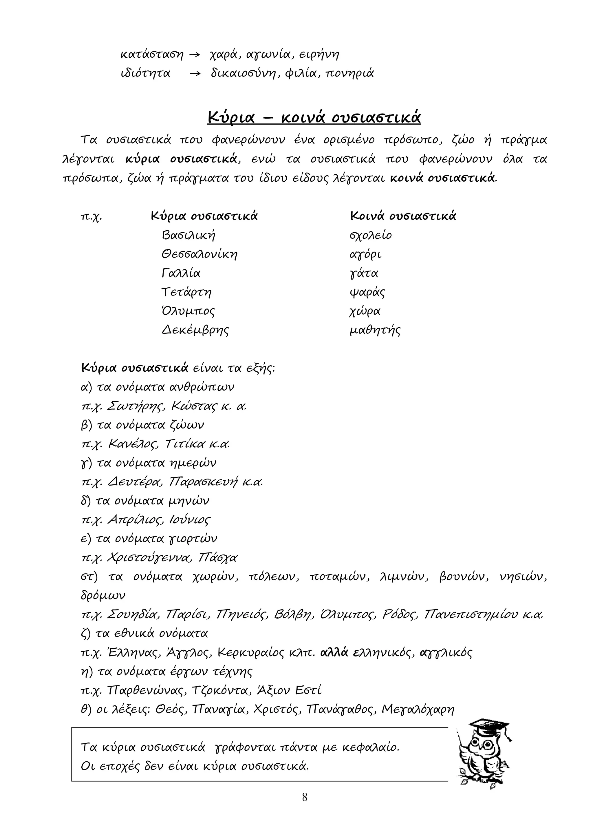 8
κατάσταση → χαρά, αγωνία, ειρήνη
ιδιότητα → δικαιοσύνη, φιλία, πονηριά
Κύρια – κοινά ουσιαστικά
Τα ουσιαστικά που φανερώνουν ένα ορισµένο πρόσωπο, ζώο ή πράγµα
λέγονται κύρια ουσιαστικά, ενώ τα ουσιαστικά που φανερώνουν όλα τα
πρόσωπα, ζώα ή πράγµατα του ίδιου είδους λέγονται κοινά ουσιαστικά.
π.χ. Κύρια ουσιαστικά Κοινά ουσιαστικά
Βασιλική σχολείο
Θεσσαλονίκη αγόρι
Γαλλία γάτα
Τετάρτη ψαράς
Όλυµπος χώρα
∆εκέµβρης µαθητής
Κύρια ουσιαστικά είναι τα εξής:
α) τα ονόµατα ανθρώπων
π.χ. Σωτήρης, Κώστας κ. α.
β) τα ονόµατα ζώων
π.χ. Κανέλος, Τιτίκα κ.α.
γ) τα ονόµατα ηµερών
π.χ. ∆ευτέρα, Παρασκευή κ.α.
δ) τα ονόµατα µηνών
π.χ. Απρίλιος, Ιούνιος
ε) τα ονόµατα γιορτών
π.χ. Χριστούγεννα, Πάσχα
στ) τα ονόµατα χωρών, πόλεων, ποταµών, λιµνών, βουνών, νησιών,
δρόµων
π.χ. Σουηδία, Παρίσι, Πηνειός, Βόλβη, Όλυµπος, Ρόδος, Πανεπιστηµίου κ.α.
ζ) τα εθνικά ονόµατα
π.χ. Έλληνας, Άγγλος, Κερκυραίος κλπ. αλλά ελληνικός, αγγλικός
η) τα ονόµατα έργων τέχνης
π.χ. Παρθενώνας, Τζοκόντα, Άξιον Εστί
θ) οι λέξεις: Θεός, Παναγία, Χριστός, Πανάγαθος, Μεγαλόχαρη
Τα κύρια ουσιαστικά γράφονται πάντα µε κεφαλαίο.
Οι εποχές δεν είναι κύρια ουσιαστικά.
 