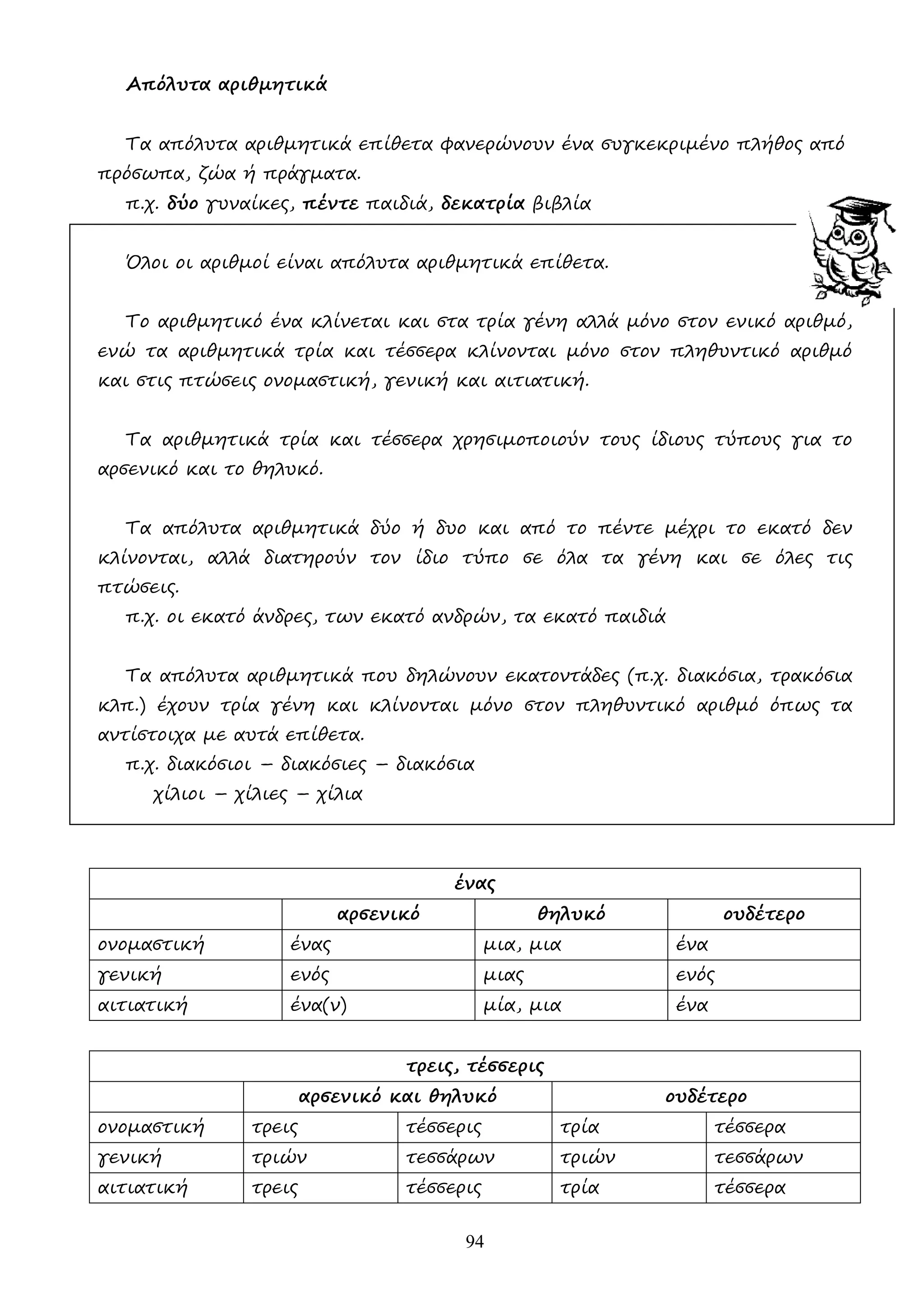 94
Απόλυτα αριθµητικά
Τα απόλυτα αριθµητικά επίθετα φανερώνουν ένα συγκεκριµένο πλήθος από
πρόσωπα, ζώα ή πράγµατα.
π.χ. δύο γυναίκες, πέντε παιδιά, δεκατρία βιβλία
Όλοι οι αριθµοί είναι απόλυτα αριθµητικά επίθετα.
Το αριθµητικό ένα κλίνεται και στα τρία γένη αλλά µόνο στον ενικό αριθµό,
ενώ τα αριθµητικά τρία και τέσσερα κλίνονται µόνο στον πληθυντικό αριθµό
και στις πτώσεις ονοµαστική, γενική και αιτιατική.
Τα αριθµητικά τρία και τέσσερα χρησιµοποιούν τους ίδιους τύπους για το
αρσενικό και το θηλυκό.
Τα απόλυτα αριθµητικά δύο ή δυο και από το πέντε µέχρι το εκατό δεν
κλίνονται, αλλά διατηρούν τον ίδιο τύπο σε όλα τα γένη και σε όλες τις
πτώσεις.
π.χ. οι εκατό άνδρες, των εκατό ανδρών, τα εκατό παιδιά
Τα απόλυτα αριθµητικά που δηλώνουν εκατοντάδες (π.χ. διακόσια, τρακόσια
κλπ.) έχουν τρία γένη και κλίνονται µόνο στον πληθυντικό αριθµό όπως τα
αντίστοιχα µε αυτά επίθετα.
π.χ. διακόσιοι – διακόσιες – διακόσια
χίλιοι – χίλιες – χίλια
ένας
αρσενικό θηλυκό ουδέτερο
ονοµαστική ένας µια, µια ένα
γενική ενός µιας ενός
αιτιατική ένα(ν) µία, µια ένα
τρεις, τέσσερις
αρσενικό και θηλυκό ουδέτερο
ονοµαστική τρεις τέσσερις τρία τέσσερα
γενική τριών τεσσάρων τριών τεσσάρων
αιτιατική τρεις τέσσερις τρία τέσσερα
 