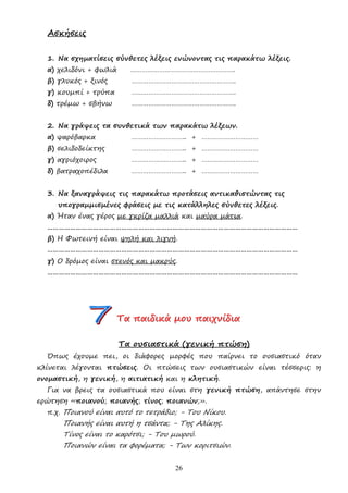 26
Ασκήσεις
1. Να σχηµατίσεις σύνθετες λέξεις ενώνοντας τις παρακάτω λέξεις.
α) χελιδόνι + φωλιά ……………………………………………….
β) γλυκός + ξινός ……………………………………………….
γ) κουµπί + τρύπα ……………………………………………….
δ) τρέµω + σβήνω ……………………………………………….
2. Να γράψεις τα συνθετικά των παρακάτω λέξεων.
α) ψαρόβαρκα ……………………….. + …………………………
β) σελιδοδείκτης ……………………….. + …………………………
γ) αγριόχοιρος ……………………….. + …………………………
δ) βατραχοπέδιλα ……………………….. + …………………………
3. Να ξαναγράψεις τις παρακάτω προτάσεις αντικαθιστώντας τις
υπογραµµισµένες φράσεις µε τις κατάλληλες σύνθετες λέξεις.
α) Ήταν ένας γέρος µε γκρίζα µαλλιά και µαύρα µάτια.
……………………………………………………………………………………………………………………
β) Η Φωτεινή είναι ψηλή και λιγνή.
……………………………………………………………………………………………………………………
γ) Ο δρόµος είναι στενός και µακρύς.
……………………………………………………………………………………………………………………
Τ
Τ
Τα
α
α π
π
πα
α
αι
ι
ιδ
δ
δι
ι
ικ
κ
κά
ά
ά µ
µ
µο
ο
ου
υ
υ π
π
πα
α
αι
ι
ιχ
χ
χν
ν
νί
ί
ίδ
δ
δι
ι
ια
α
α
Τα ουσιαστικά (γενική πτώση)
Όπως έχουµε πει, οι διάφορες µορφές που παίρνει το ουσιαστικό όταν
κλίνεται λέγονται πτώσεις. Οι πτώσεις των ουσιαστικών είναι τέσσερις: η
ονοµαστική, η γενική, η αιτιατική και η κλητική.
Για να βρεις τα ουσιαστικά που είναι στη γενική πτώση, απάντησε στην
ερώτηση «ποιανού; ποιανής; τίνος; ποιανών;».
π.χ. Ποιανού είναι αυτό το τετράδιο; - Του Νίκου.
Ποιανής είναι αυτή η τσάντα; - Της Αλίκης.
Τίνος είναι το καρότσι; - Του µωρού.
Ποιανών είναι τα φορέµατα; - Των κοριτσιών.
 