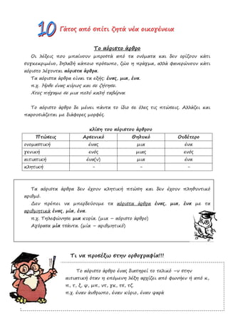 39
Γ
Γ
Γά
ά
άτ
τ
το
ο
ος
ς
ς α
α
απ
π
πό
ό
ό σ
σ
σπ
π
πί
ί
ίτ
τ
τι
ι
ι ζ
ζ
ζη
η
ητ
τ
τά
ά
ά ν
ν
νέ
έ
έα
α
α ο
ο
οι
ι
ικ
κ
κο
ο
ογ
γ
γέ
έ
έν
ν
νε
ε
ει
ι
ια
α
α
Το αόριστο άρθρο
Οι λέξεις που µπαίνουν µπροστά από τα ονόµατα και δεν ορίζουν κάτι
συγκεκριµένο, δηλαδή κάποιο πρόσωπο, ζώο η πράγµα, αλλά φανερώνουν κάτι
αόριστο λέγονται αόριστα άρθρα.
Τα αόριστα άρθρα είναι τα εξής: ένας, µια, ένα.
π.χ. Ήρθε ένας κύριος και σε ζήτησε.
Χτες πήγαµε σε µια πολύ καλή ταβέρνα.
Το αόριστο άρθρο δε µένει πάντα το ίδιο σε όλες τις πτώσεις. Αλλάζει και
παρουσιάζεται µε διάφορες µορφές.
κλίση του αόριστου άρθρου
Πτώσεις Αρσενικό Θηλυκό Ουδέτερο
ονοµαστική ένας µια ένα
γενική ενός µιας ενός
αιτιατική ένα(ν) µια ένα
κλητική - - -
Τα αόριστα άρθρα δεν έχουν κλητική πτώση και δεν έχουν πληθυντικό
αριθµό.
∆εν πρέπει να µπερδεύουµε τα αόριστα άρθρα ένας, µια, ένα µε τα
αριθµητικά ένας, µία, ένα.
π.χ. Τηλεφώνησε µια κυρία. (µια – αόριστο άρθρο)
Αγόρασα µία τσάντα. (µία – αριθµητικό)
Τι να προσέξω στην ορθογραφία!!!
Το αόριστο άρθρο ένας διατηρεί το τελικό –ν στην
αιτιατική όταν η επόµενη λέξη αρχίζει από φωνήεν ή από κ,
π, τ, ξ, ψ, µπ, ντ, γκ, τσ, τζ.
π.χ. έναν άνθρωπο, έναν κύριο, έναν ψαρά
 
