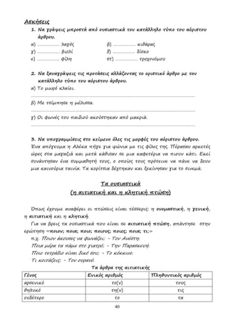 40
Ασκήσεις
1. Να γράψεις µπροστά από ουσιαστικά τον κατάλληλο τύπο του αόριστου
άρθρου.
α) ……………… λαγός β) ……………… κιθάρας
γ) ……………… βιολί δ) ……………… δίσκο
ε) ……………… φίλη στ) ……………… τροχονόµου
2. Να ξαναγράψεις τις προτάσεις αλλάζοντας το οριστικό άρθρο µε τον
κατάλληλο τύπο του αόριστου άρθρου.
α) Το µωρό κλαίει.
……………………………………………………………………………………………………………………
β) Με τσίµπησε η µέλισσα.
……………………………………………………………………………………………………………………
γ) Οι φωνές του παιδιού ακούστηκαν από µακριά.
……………………………………………………………………………………………………………………
3. Να υπογραµµίσεις στο κείµενο όλες τις µορφές του αόριστου άρθρου.
Ένα απόγευµα η Αλέκα πήγε για ψώνια µε τις φίλες της. Πέρασαν αρκετές
ώρες στα µαγαζιά και µετά κάθισαν σε µια καφετέρια να πιουν κάτι. Εκεί
συνάντησαν ένα συµµαθητή τους, ο οποίος τους πρότεινε να πάνε να δουν
µια καινούρια ταινία. Τα κορίτσια δέχτηκαν και ξεκίνησαν για το σινεµά.
Τα ουσιαστικά
(η αιτιατική και η κλητική πτώση)
Όπως έχουµε αναφέρει οι πτώσεις είναι τέσσερις: η ονοµαστική, η γενική,
η αιτιατική και η κλητική.
Για να βρεις τα ουσιαστικά που είναι σε αιτιατική πτώση, απάντησε στην
ερώτηση «ποιον; ποια; ποιο; ποιους; ποιες; ποια; τι;»
π.χ. Ποιον άκουσες να φωνάζει; - Τον Ανέστη.
Ποια µέρα τα πάµε στο γιατρό; - Την Παρασκευή.
Ποιο τετράδιο είναι δικό σου; - Το κόκκινο.
Τι κοιτάζεις; - Τον ουρανό.
Τα άρθρα της αιτιατικής
Γένος Ενικός αριθµός Πληθυντικός αριθµός
αρσενικό το(ν) τους
θηλυκό τη(ν) τις
ουδέτερο το τα
 