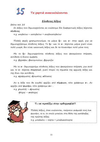 53
Τ
Τ
Τα
α
α χ
χ
χα
α
αρ
ρ
ρτ
τ
τι
ι
ιά
ά
ά α
α
αν
ν
να
α
ακ
κ
κυ
υ
υκ
κ
κλ
λ
λώ
ώ
ών
ν
νο
ο
ον
ν
ντ
τ
τα
α
αι
ι
ι
Σύνθετες λέξεις
βλέπε σελ. 25
Οι λέξεις που δηµιουργούνται αν ενώσουµε δύο διαφορετικές λέξεις λέγονται
σύνθετες.
π.χ. ανεβαίνω + κατεβαίνω = ανεβοκατεβαίνω
Πολλές φορές χρησιµοποιούµαι τα µόρια ξε- και α- στην αρχή, για να
δηµιουργήσουµε σύνθετες λέξεις. Το ξε- και το α- λέγονται µόρια γιατί είναι
πολύ µικρά, δεν είναι κανονικές λέξεις και δε τα συναντάµε ποτέ µόνα τους.
Με το ξε- δηµιουργούνται σύνθετες λέξεις που φανερώνουν στέρηση,
αντίθεση ή δίνουν έµφαση.
π.χ. ξεγράφω, ξεκουµπώνω, ξεχωρίζω
Με το α- δηµιουργούµε σύνθετες λέξεις που φανερώνουν στέρηση, για αυτό
και το α- λέγεται στερητικό, γιατί στερεί τη σηµασία της αρχικής λέξης και
της δίνει την αντίθετη.
π.χ. αγράµµατος, άγνωστος, αδύνατος
Αν η λέξη που θα ενωθεί αρχίζει από σύµφωνο, τότε γράφουµε α-. Αν
αρχίζει από φωνήεν, τότε γράφουµε αν- .
π.χ. γνωστός – άγνωστος
ήσυχος – ανήσυχος
Τι να προσέξω στην ορθογραφία!!!
Πολλές λέξεις, όταν ενώνονται, παίρνουν ανάµεσά τους ένα
φωνήεν, το ο, το οποίο µπαίνει στη θέση της κατάληξης
της πρώτης λέξης.
π.χ. µπαλκόνι + πόρτα = µπαλκονόπορτα
 
