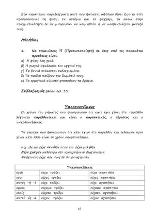 67
Στα παραπάνω παραδείγµατα αυτό που φαίνεται αφύσικο δίνει ζωή κι έτσι
προσωποποιεί τη φύση, τα αστέρια και το φεγγάρι, τα οποία στην
πραγµατικότητα δε θα µπορούσαν να κοιµηθούν ή να κουβεντιάζουν µεταξύ
τους.
Ασκήσεις
1. Να σηµειώσεις Π (Προσωποποίηση) σε όσες από τις παρακάτω
προτάσεις είναι.
α) Η φύση όλη γελά.
β) Η γιαγιά αγκάλιασε τον εγγονό της.
γ) Τα βουνά στέκονται συλλογισµένα.
δ) Τα παιδιά παίζουν στο δωµάτιό τους.
ε) Τα ορµητικά κύµατα χτυπούσαν τα βράχια.
Συλλαβισµός βλέπε σελ. 33
Υπερσυντέλικος
Οι χρόνοι του ρήµατος που φανερώνουν ότι κάτι έχει γίνει στο παρελθόν
λέγονται παρελθοντικοί και είναι ο παρατατικός, ο αόριστος και ο
υπερσυντέλικος.
Τα ρήµατα που φανερώνουν ότι κάτι έγινε στο παρελθόν και τελείωσε πριν
γίνει κάτι άλλο είναι σε χρόνο υπερσυντέλικο.
π.χ. ∆ε µε είχε ακούσει όταν του είχα µιλήσει.
Είχα γράψει καλύτερα στο προηγούµενο διαγώνισµα.
Φεύγοντας είχε πει πως δε θα ξαναγυρίσει.
Υπερσυντέλικος
εγώ είχα τρέξει είχα αγαπήσει
εσύ είχες τρέξει είχες αγαπήσει
αυτός –ή –ό είχε τρέξει είχε αγαπήσει
εµείς είχαµε τρέξει είχαµε αγαπήσει
εσείς είχατε τρέξει είχατε αγαπήσει
αυτοί -ές -ά είχαν τρέξει είχαν αγαπήσει
 
