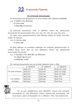 69
Ο
Ο
Ο ε
ε
εγ
γ
γω
ω
ωι
ι
ισ
σ
στ
τ
τή
ή
ής
ς
ς Γ
Γ
Γί
ί
ίγ
γ
γα
α
αν
ν
ντ
τ
τα
α
ας
ς
ς
Οι κτητικές αντωνυµίες
Οι αντωνυµίες που φανερώνουν σε ποιον ανήκει κάτι λέγονται κτητικές.
π.χ. Το βιβλίο είναι δικό µου.
Οι γονείς σου.
Το δικό σας αυτοκίνητο.
α) Κτητικές αντωνυµίες είναι οι αδύνατοι τύποι της προσωπικής
αντωνυµίας στη γενική χωρίς τόνο: µου, σου, του, της, του, µας, σας, τους.
Οι τύποι αυτοί χρησιµοποιούνται όταν θέλουµε απλώς να πούµε πως κάτι
ανήκει σε κάποιον.
π.χ. Οι τσάντες τους.
Οι φίλοι µας.
β) Όταν θέλουµε να τονίσουµε καλύτερα τον κτήτορα, χρησιµοποιούµε το
επίθετο δικός, δική, δικό µε τους αδύνατους τύπους της προσωπικής
αντωνυµίας στη γενική.
π.χ. Το φταίξιµο είναι δικό σου, όχι δικό µου.
Του δικού της σπιτιού.
Τα δικά σας παιδιά.
Οι κτητικές αντωνυµίες και για τα τρία πρόσωπα είναι οι εξής:
α΄ πρόσωπο β΄ πρόσωπο γ΄ πρόσωπο
δικός µου δικός σου δικός του (της)
δική µου δική σου δική του (της)
Για έναν κτήτορα
δικό µου δικό σου δικό του (της)
δικός µας δικός σας δικό τους
δική µας δική σας δική τους
Για πολλούς
κτήτορες δικό µας δικό σας δικό τους
Για να µην µπερδεύουµε τους αδύνατους τύπους της κτητικής
αντωνυµίας µε τους αδύνατους τύπους προσωπικής αντωνυµίας που
είναι όµοιοι, αρκεί να θυµόµαστε ότι οι αδύνατοι τύποι της προσωπικής
 
