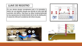 LLAVE DE REGISTRO
Es una válvula situada normalmente junto a la acometida y
dentro de una pequeña arqueta que permite el corte total del
suministro del edificio. Esta llave se utiliza fundamentalmente
en las operaciones de mantenimiento de la red de distribución.
A veces de omite por la existencia de la llave de paso.
 