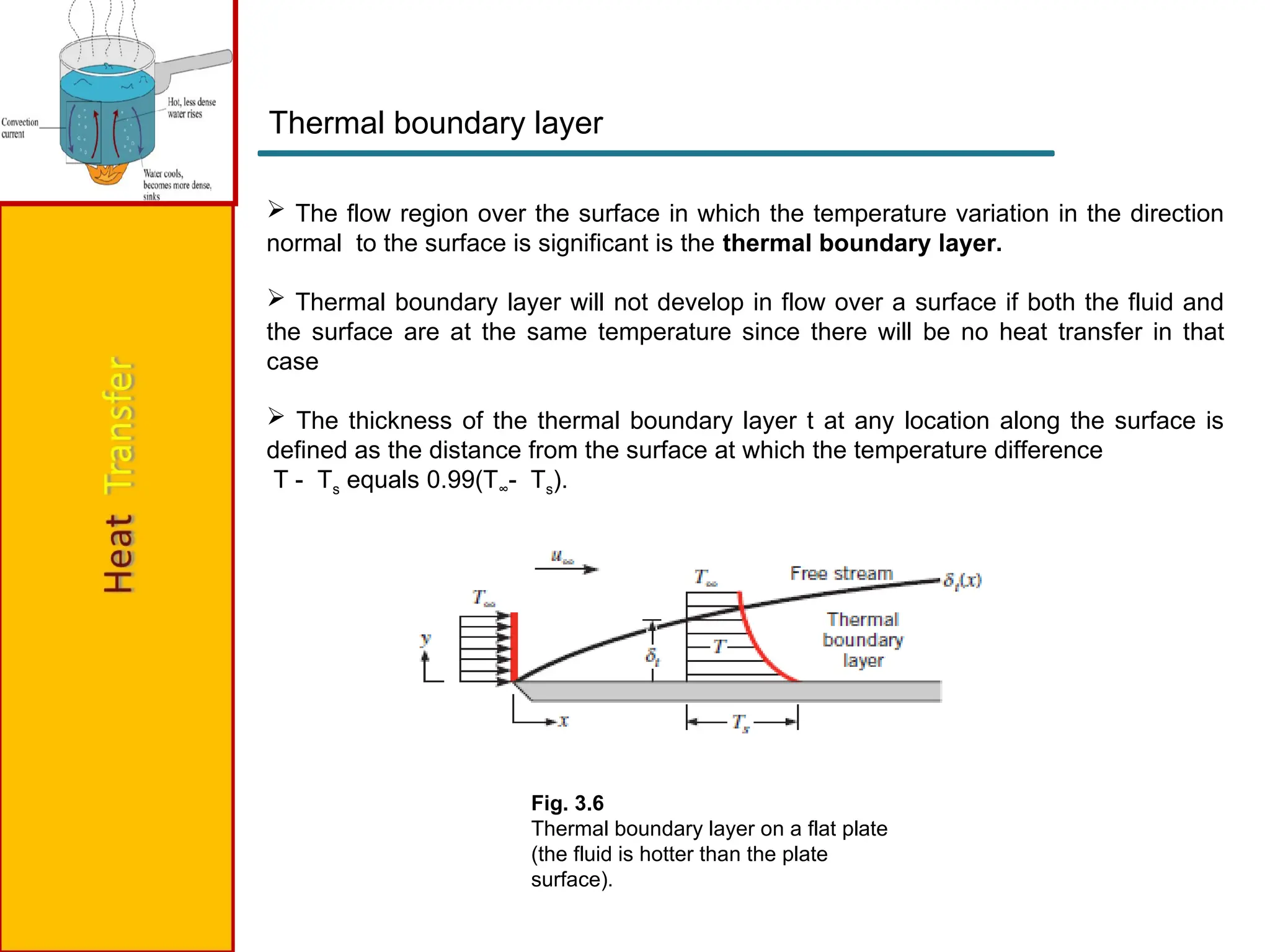 Fig. 3.6
Thermal boundary layer on a flat plate
(the fluid is hotter than the plate
surface).
 The flow region over the surface in which the temperature variation in the direction
normal to the surface is significant is the thermal boundary layer.
 Thermal boundary layer will not develop in flow over a surface if both the fluid and
the surface are at the same temperature since there will be no heat transfer in that
case
 The thickness of the thermal boundary layer t at any location along the surface is
defined as the distance from the surface at which the temperature difference
T - Ts equals 0.99(T∞- Ts).
Thermal boundary layer
 